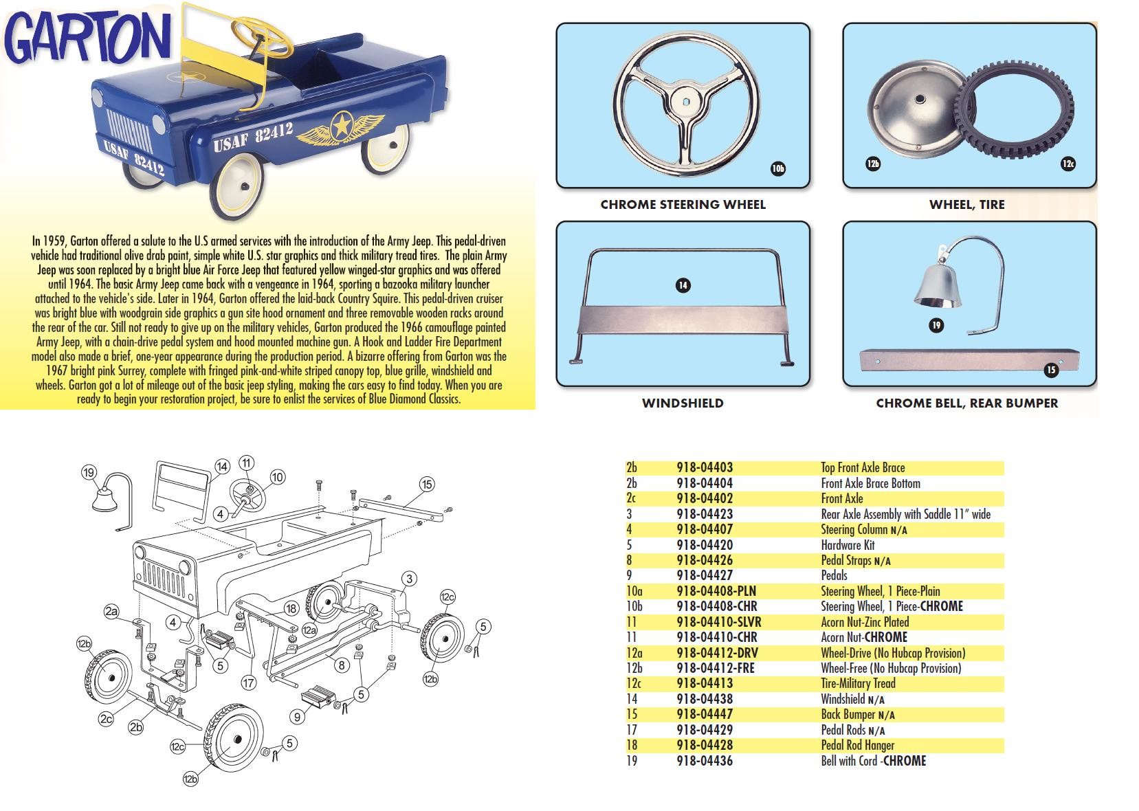 Car Wheel Part Diagram Pedal Car Parts Murray Acorn Nut Of Car Wheel Part Diagram