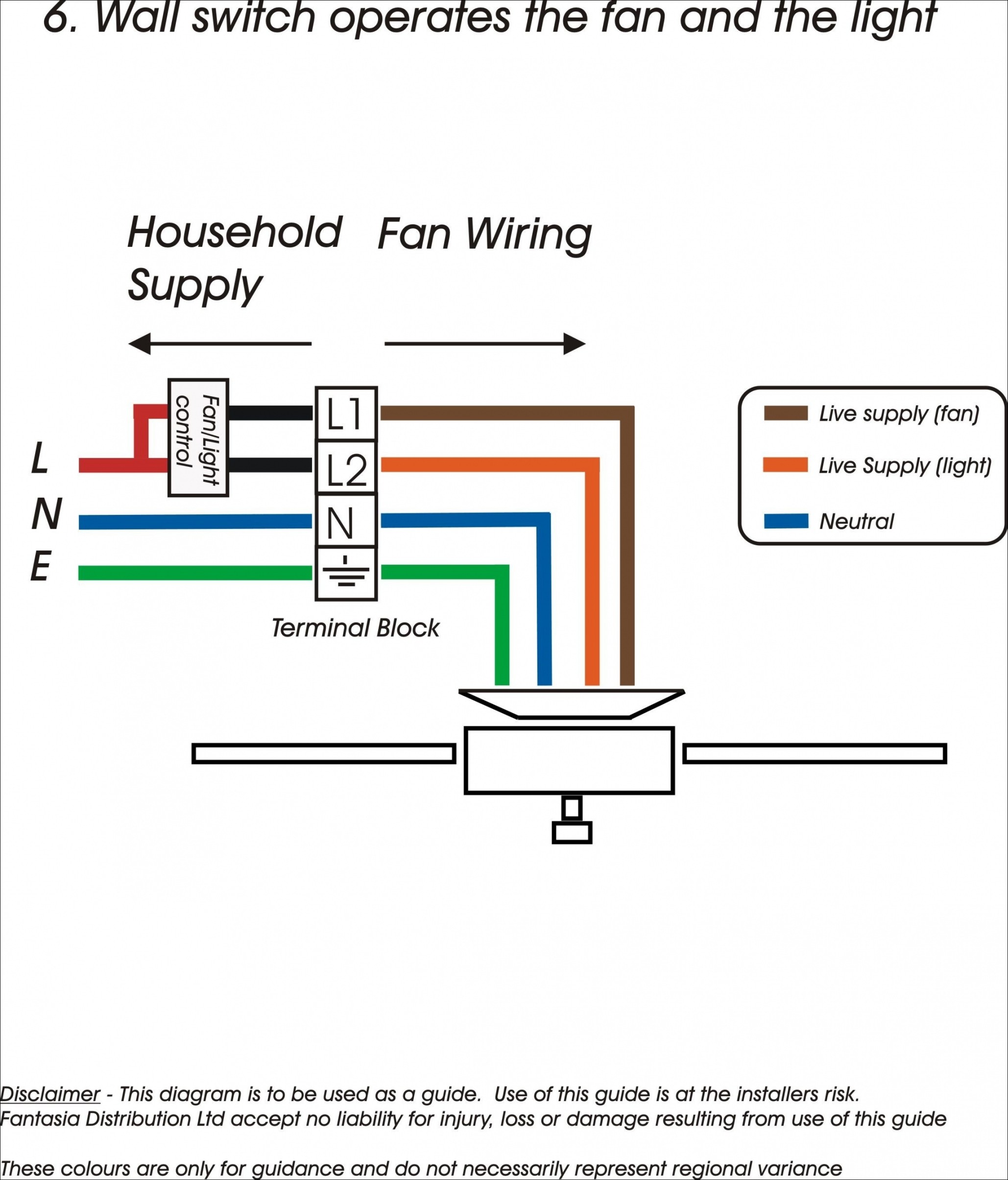 Ceiling Fans Wiring Diagram Do It Yourself Wiring Diagrams Awesome Boss Od 2 Turbo Overdrive Of Ceiling Fans Wiring Diagram