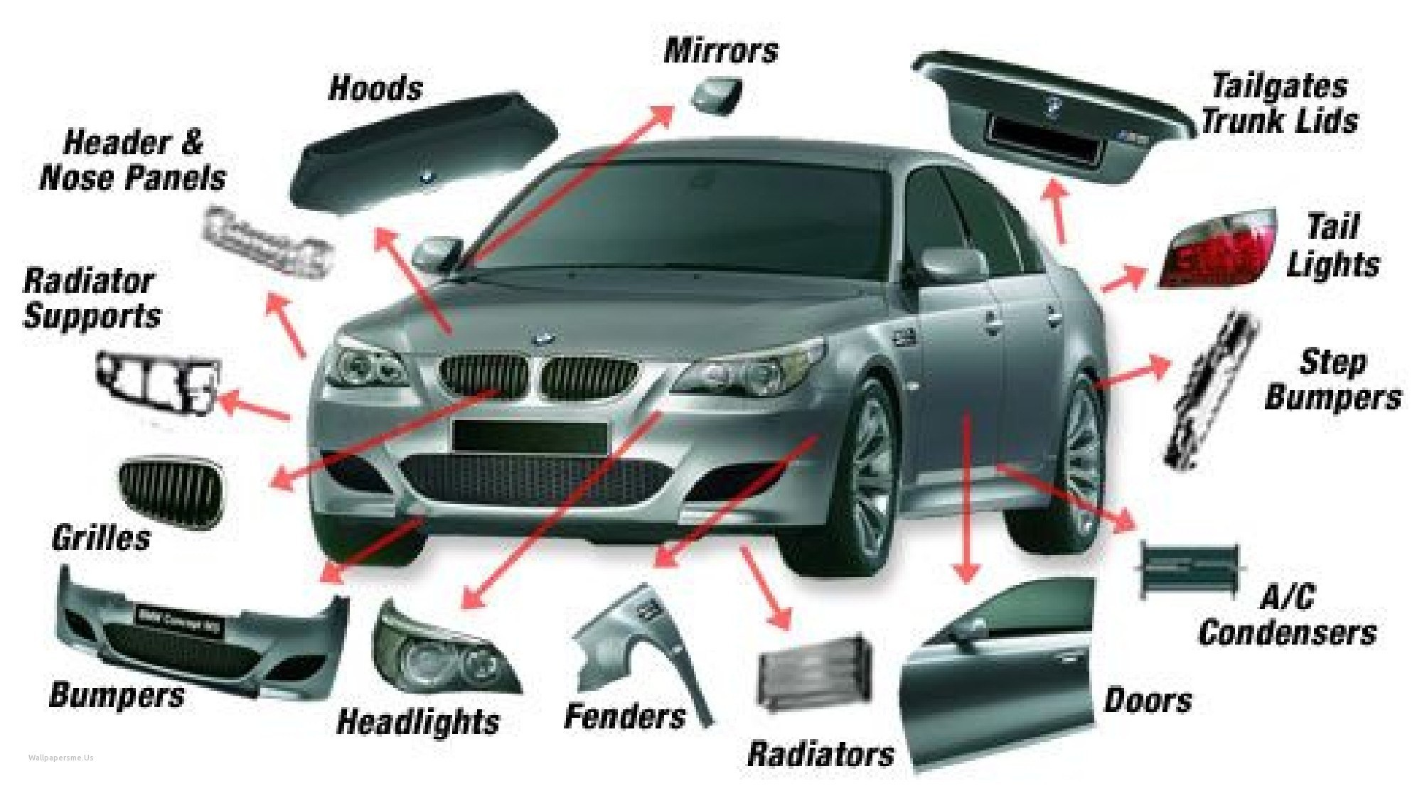 Diagram Of Car Parts Under the Hood Car Parts Names with Diagram Pdf Of Diagram Of Car Parts Under the Hood