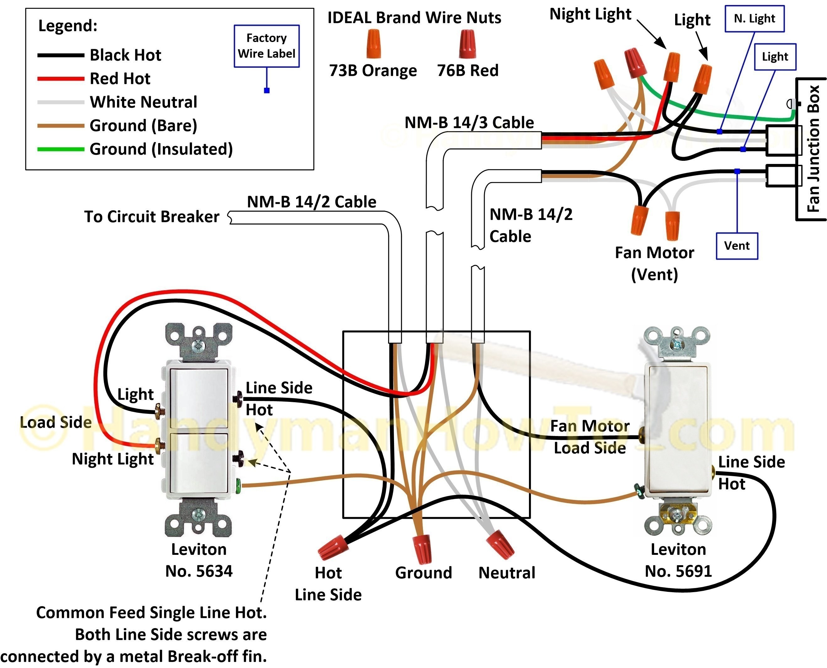 Diagram Of Engine Block New Motor Symbol • Electrical Outlet Symbol 2018 Of Diagram Of Engine Block