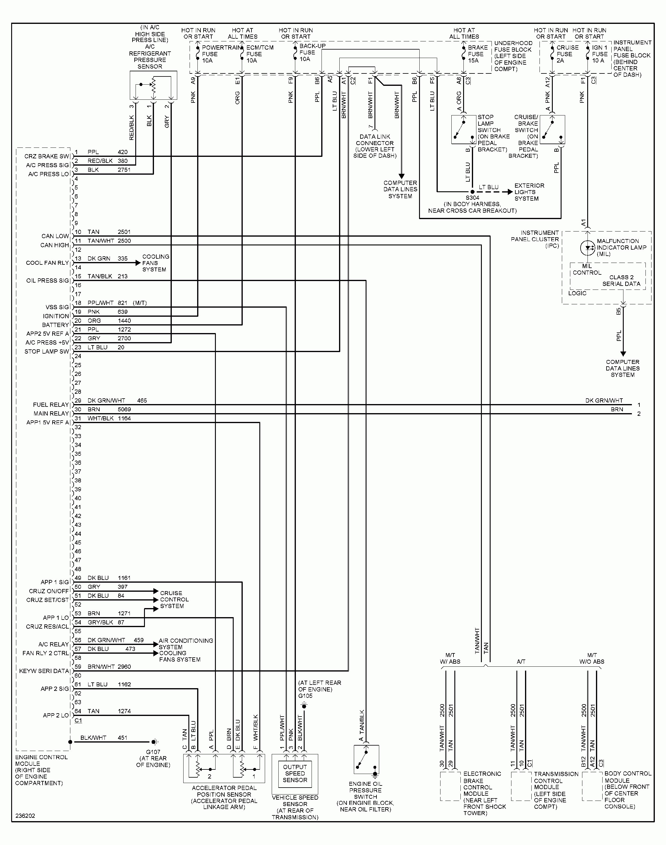 Dohc Engine Diagram 2001 Saturn Sl Engine Diagram Another Blog About Wiring Diagram •