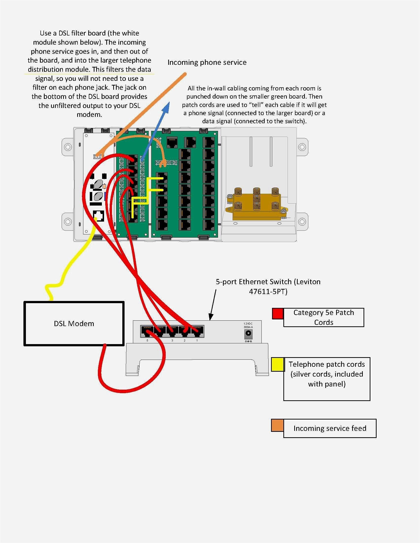Dsl Splitter Wiring Diagram Telephone Patch Panel Wiring Diagram Electrical Wiring Diagram Of Dsl Splitter Wiring Diagram