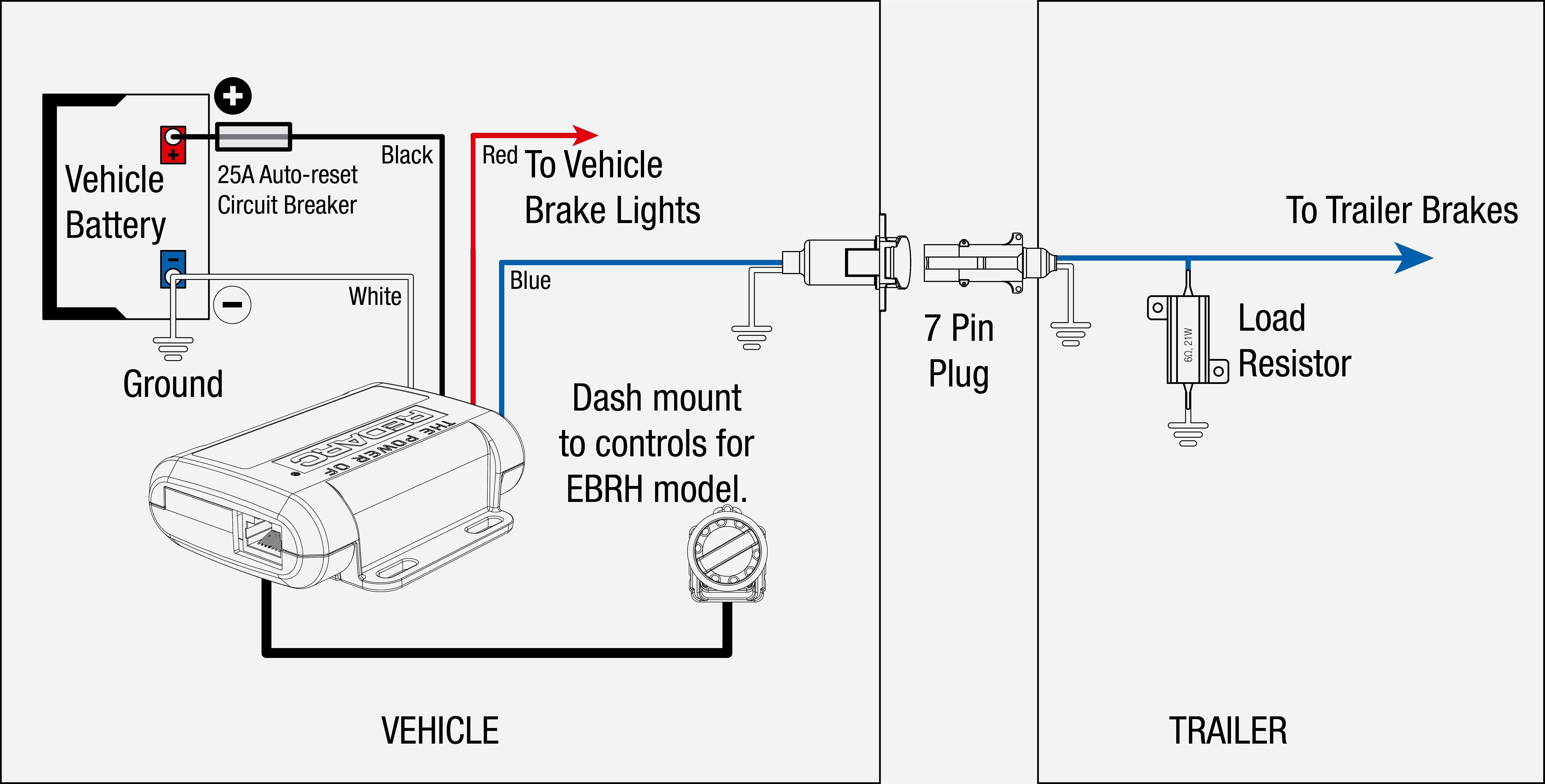 Electric Trailer Brake Controller Wiring Diagram Trailer Of Electric Trailer Brake Controller Wiring Diagram