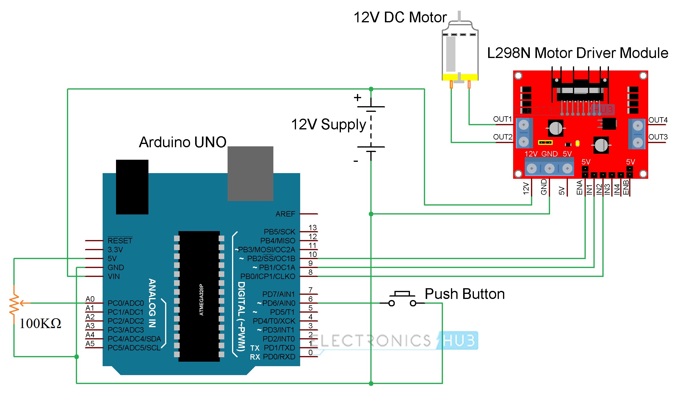 Engine Control Unit Block Diagram Arduino Dc Motor Control Using L298n Motor Driver Pwm Of Engine Control Unit Block Diagram