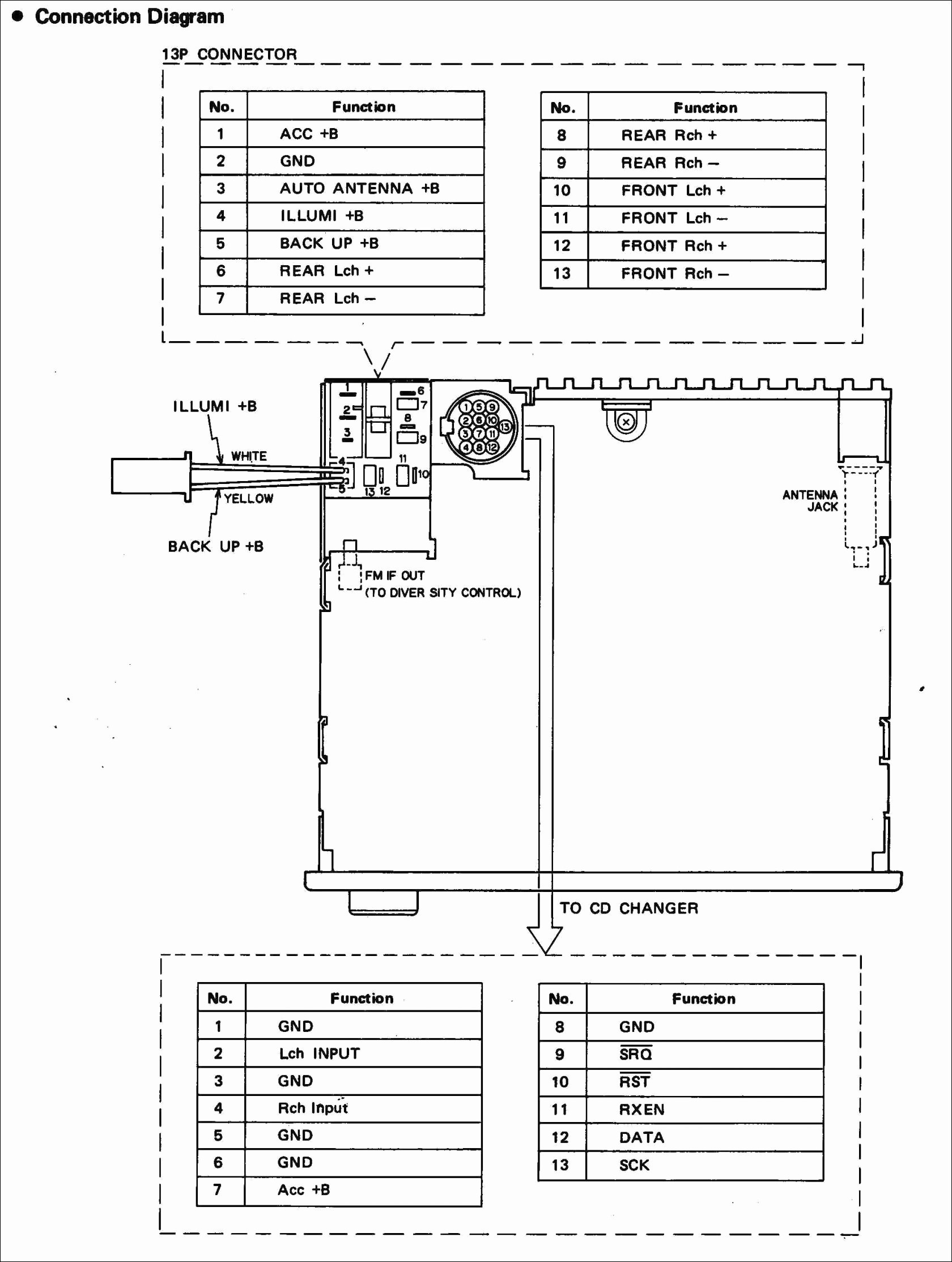 Fujitsu Ten Car Audio Wiring Diagram Fujitsu Inverter Wiring Diagram New Fujitsu Inverter Wiring Diagram Of Fujitsu Ten Car Audio Wiring Diagram