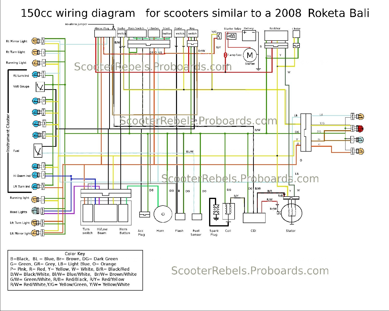 Gy6 150cc Engine Diagram China 49cc Scooter Cdi Wiring Diagram Another Blog About Wiring Of Gy6 150cc Engine Diagram