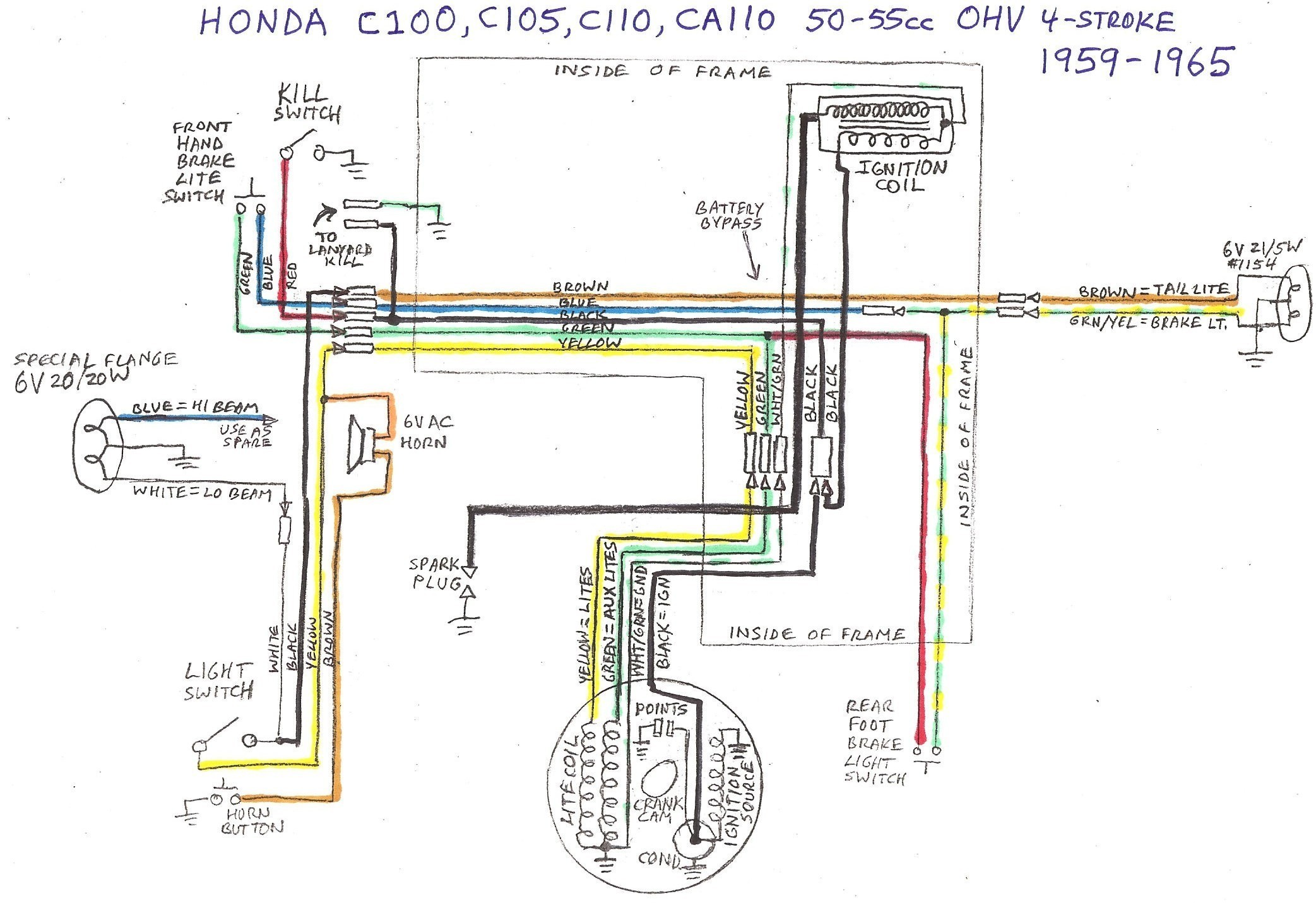Honda Cb750 Wiring Diagram Honda C70 Wiring Diagram S New Honda Cb750 Wiring Diagram Of Honda Cb750 Wiring Diagram