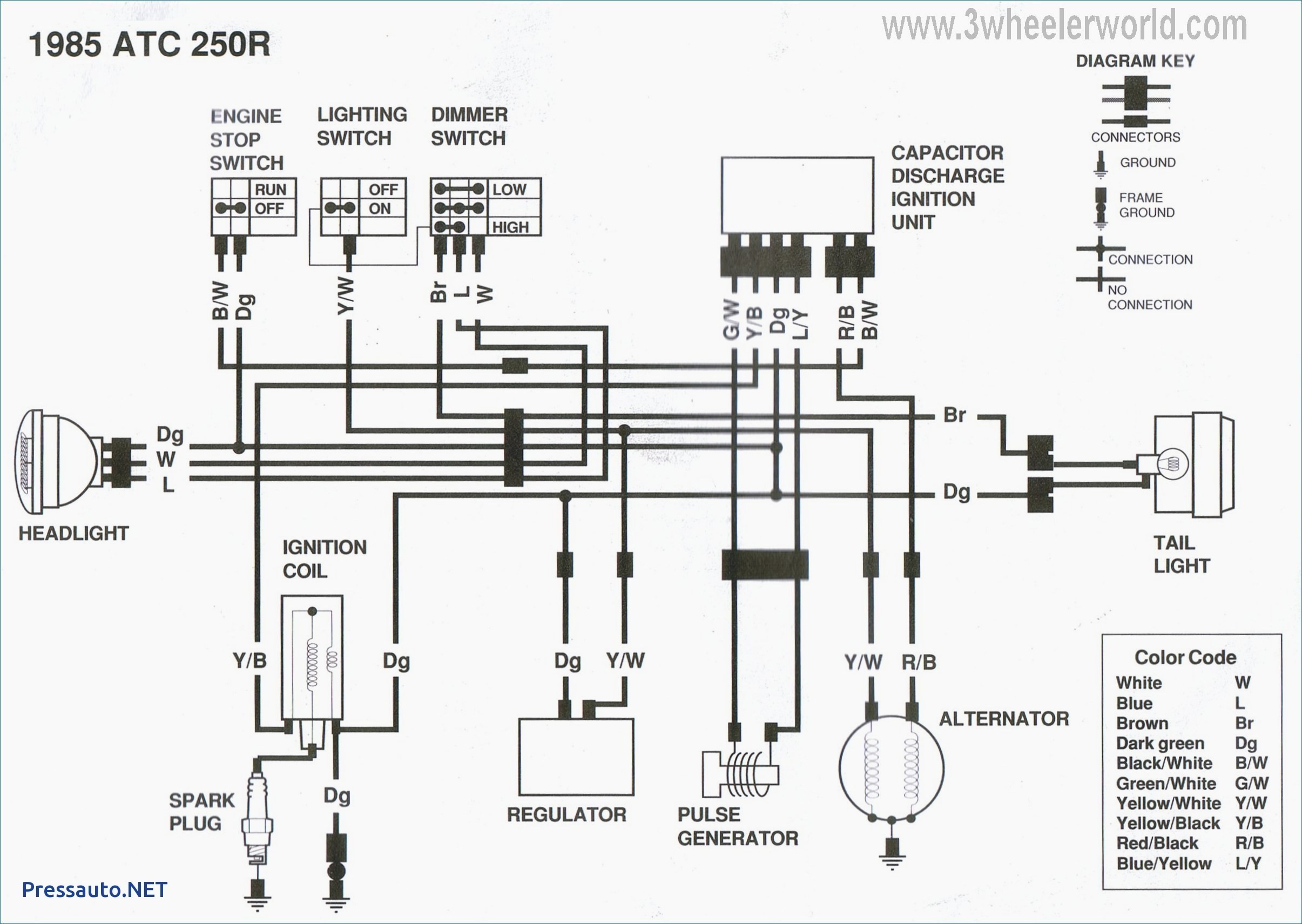 Honda Rebel 250 Wiring Diagram Cmx250c Wiring Diagram 1985 Worksheet and Wiring Diagram •