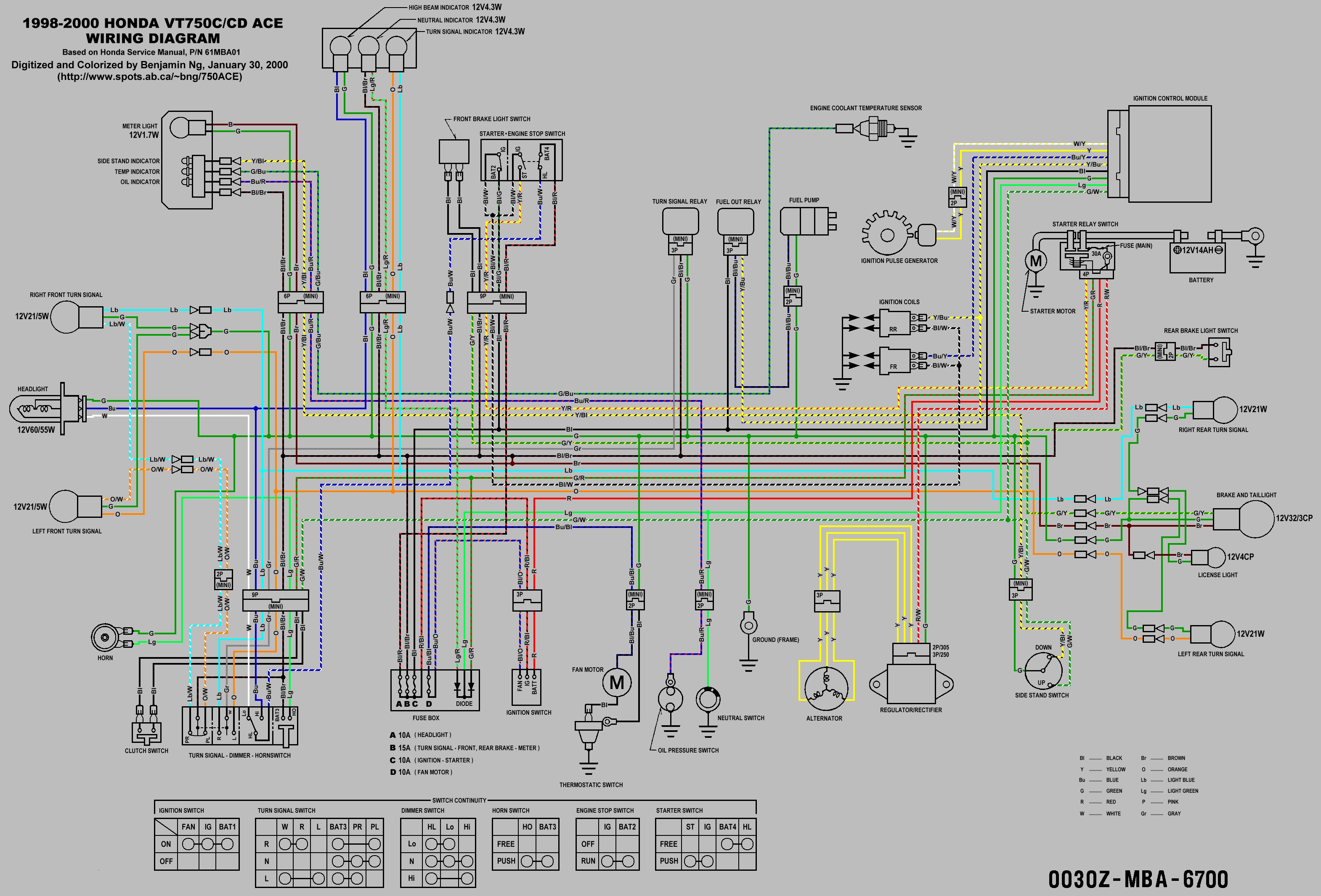 Honda Shadow Diagram Dan S Motorcycle &quot;various Wiring Systems and Diagrams&quot;