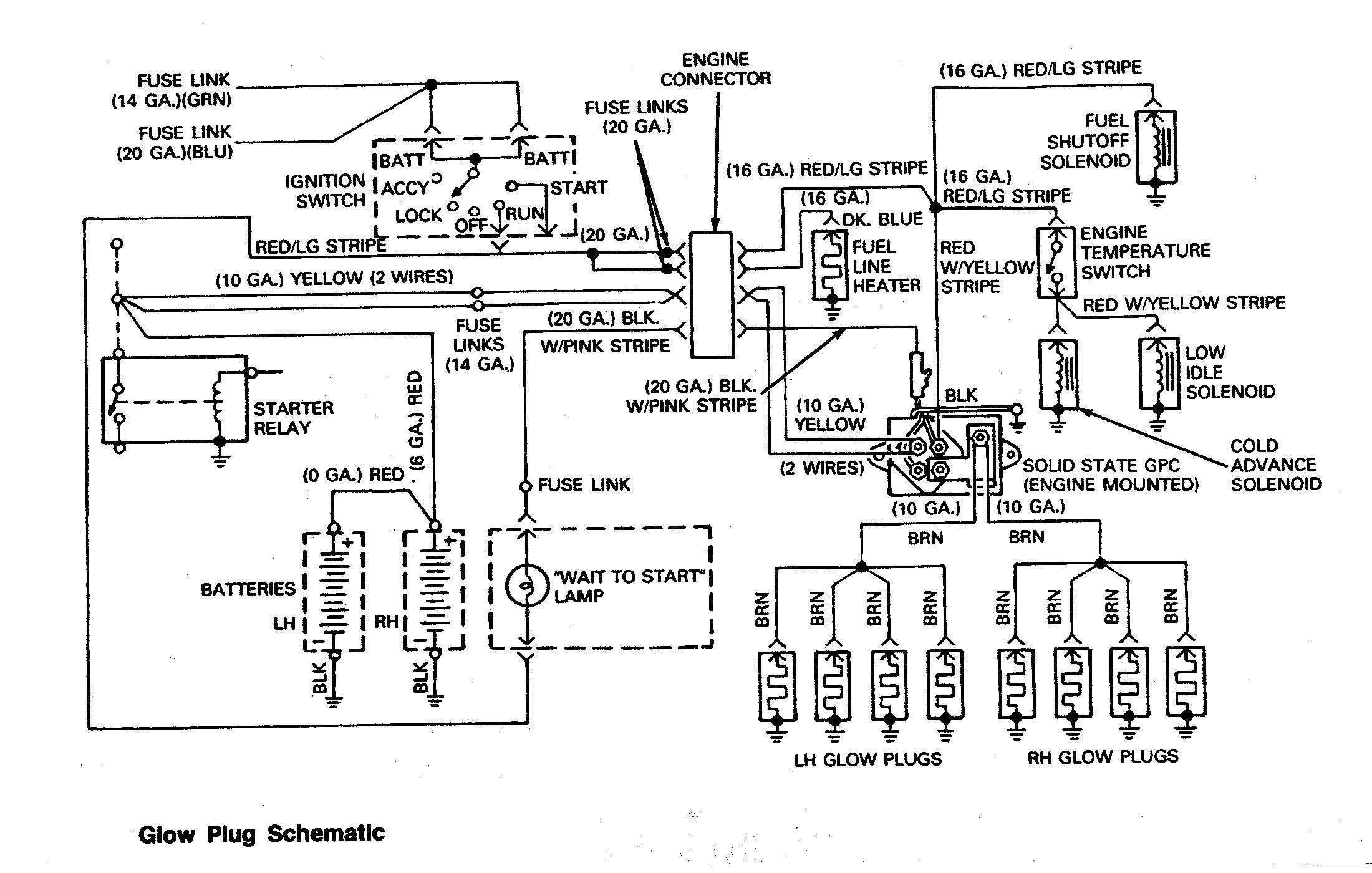 How An Engine Works Diagram Glow Engine Diagram Experts Wiring Diagram • Of How An Engine Works Diagram
