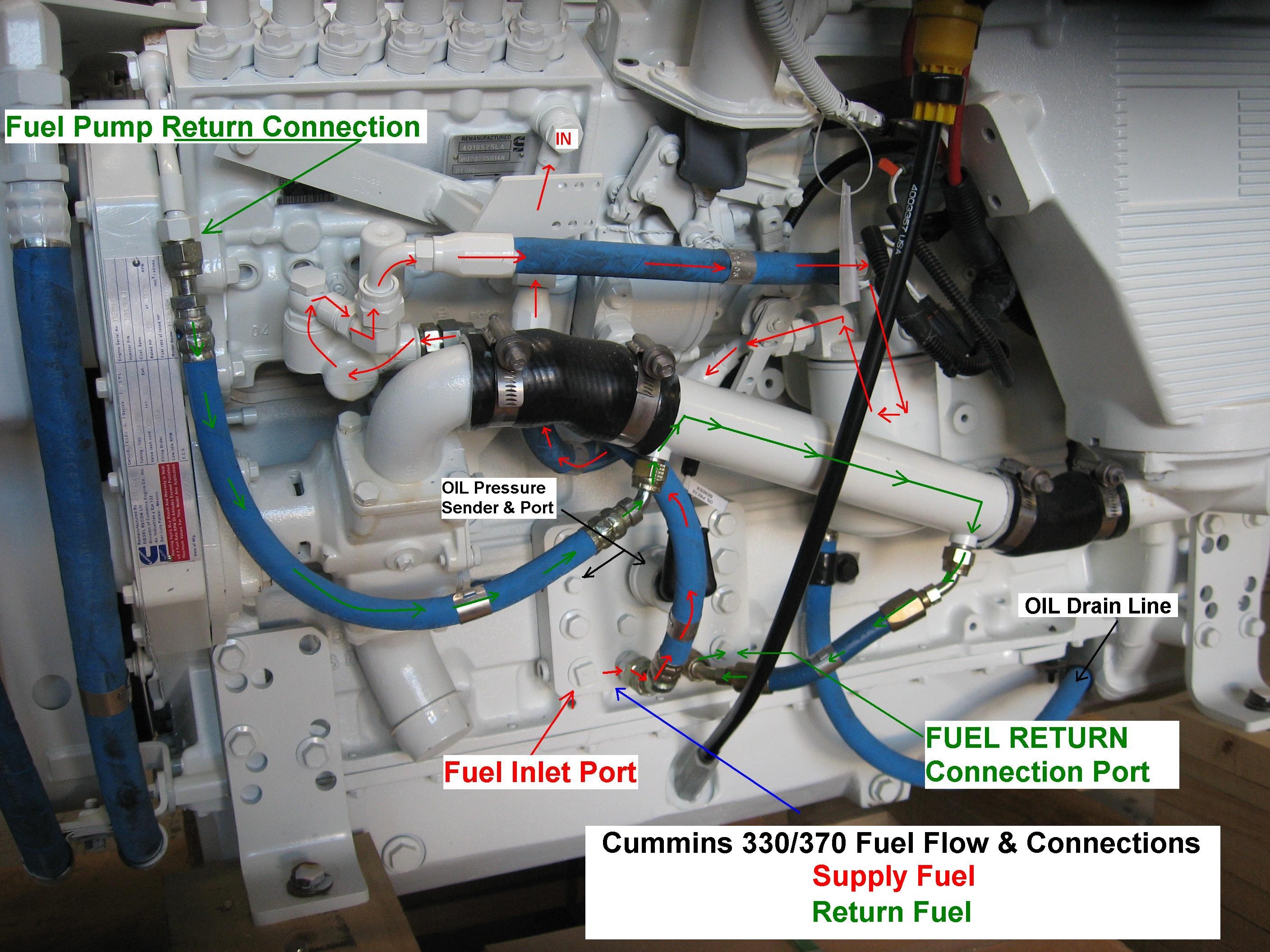 Marine Diesel Engine Cooling System Diagram Fuel Flow Diagrams for the Popular 6bta 5 9 330 370 Diamonds