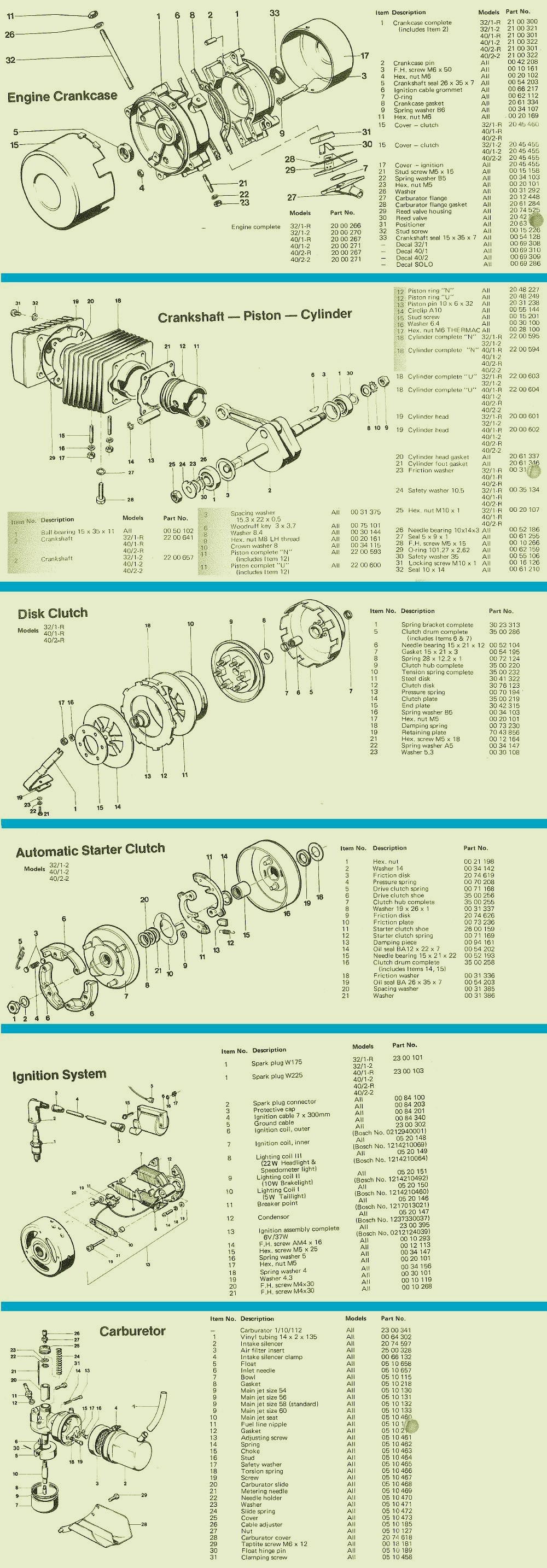 Minarelli Am6 Engine Diagram Parts Myrons Mopeds Of Minarelli Am6 Engine Diagram