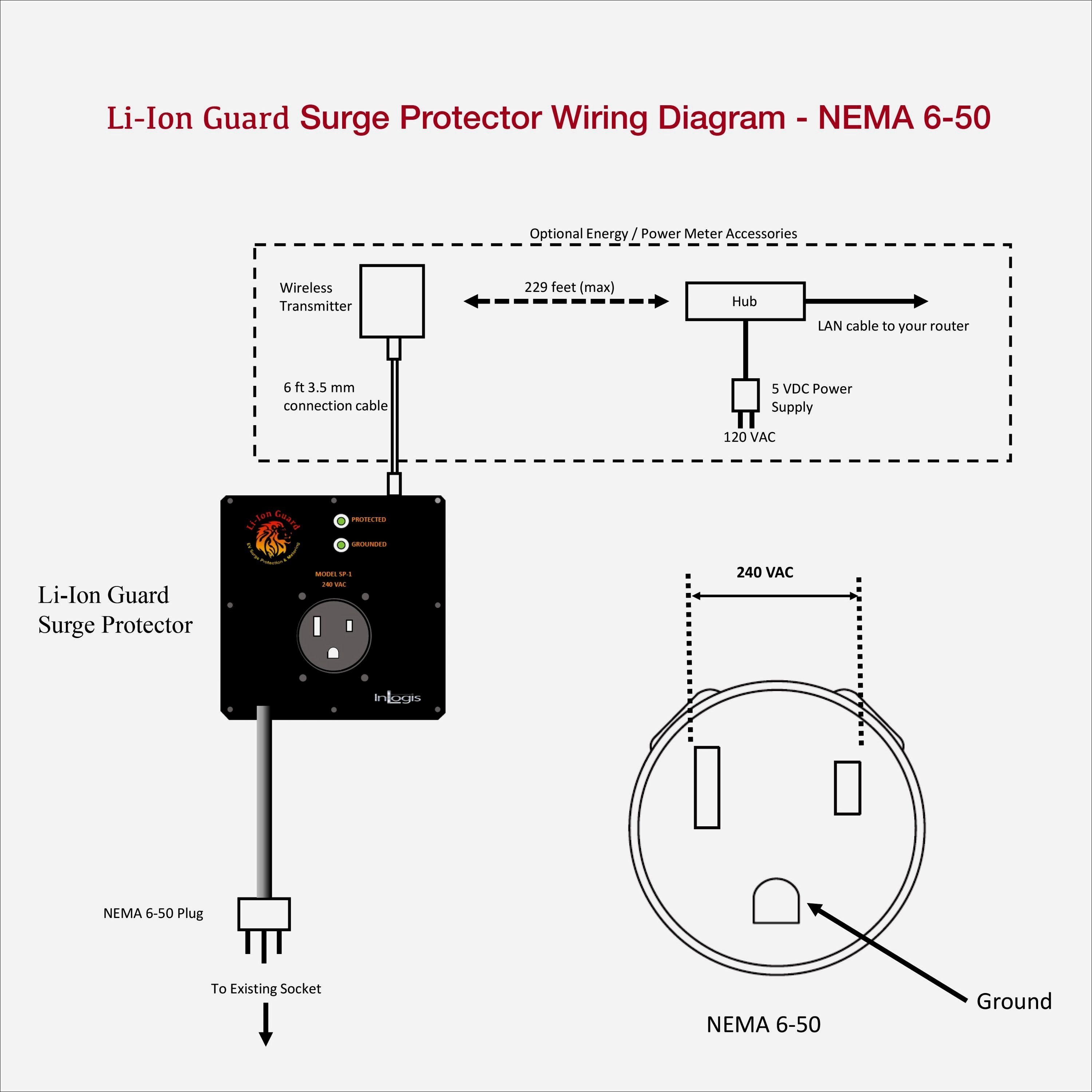Nema 14 50r Wiring Diagram Nema Wiring Diagram Wire Data Schema • Of Nema 14 50r Wiring Diagram