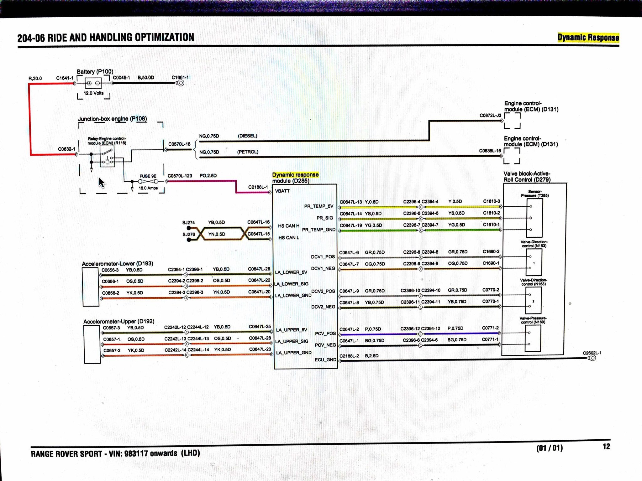 Ohc Engine Diagram Rover V6 Wiring Diagram Experts Wiring Diagram • Of Ohc Engine Diagram