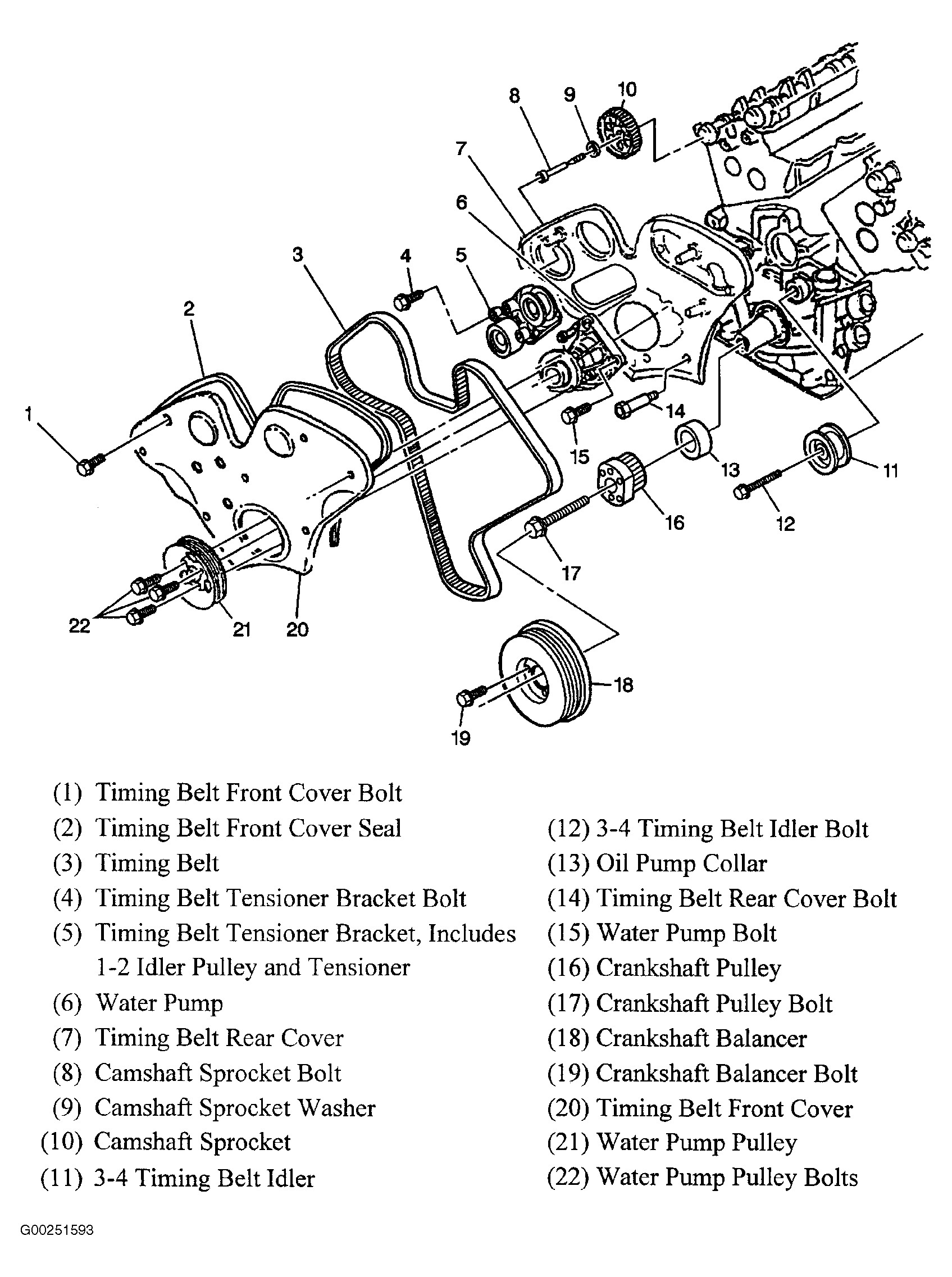 Part Diagram for Car 2003 Cadillac Cts Serpentine Belt Diagram Auto Of Part Diagram for Car