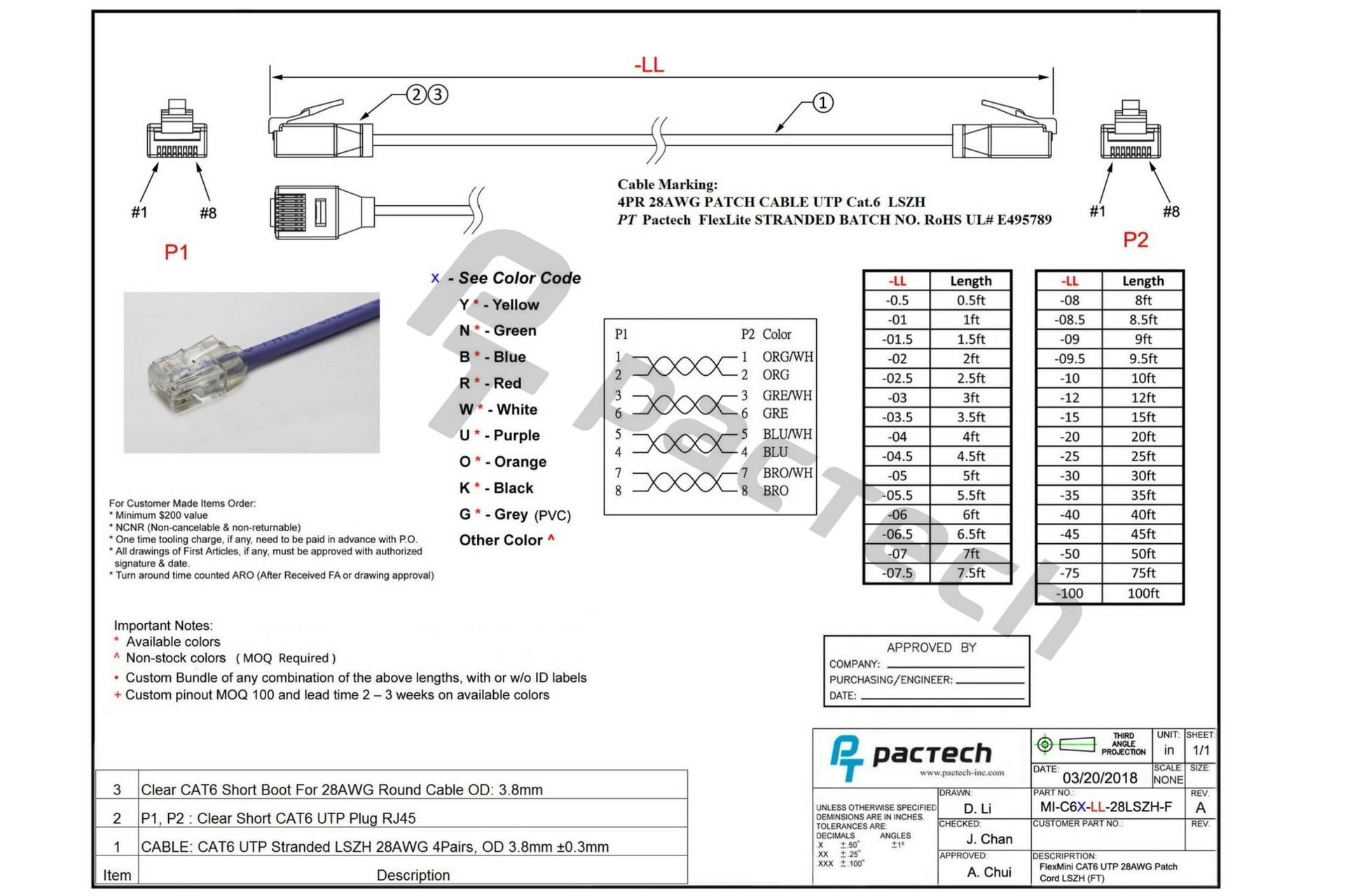 Patch Panel Wiring Diagram Gigabit Cable Wiring Diagram Another Blog About Wiring Diagram • Of Patch Panel Wiring Diagram