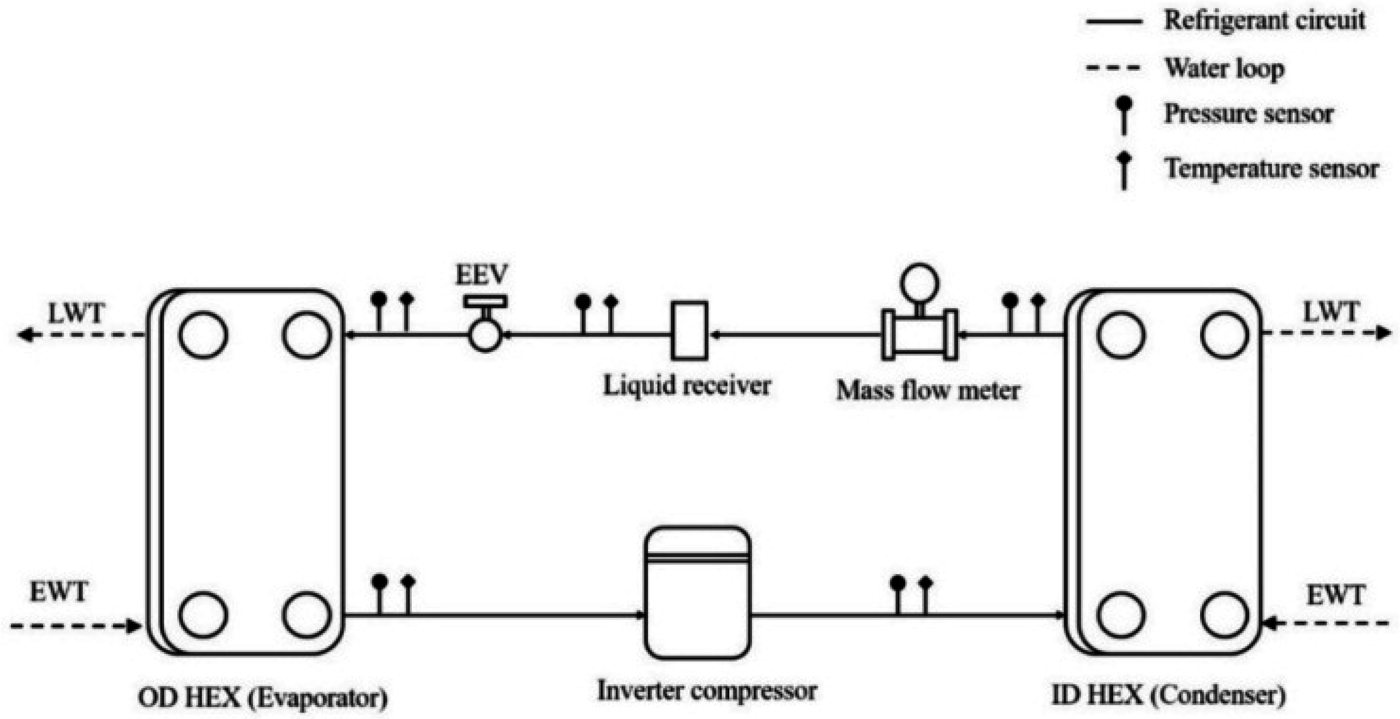 Pv Diagram for 4 Stroke Engine Applied Sciences Free Full Text Of Pv Diagram for 4 Stroke Engine
