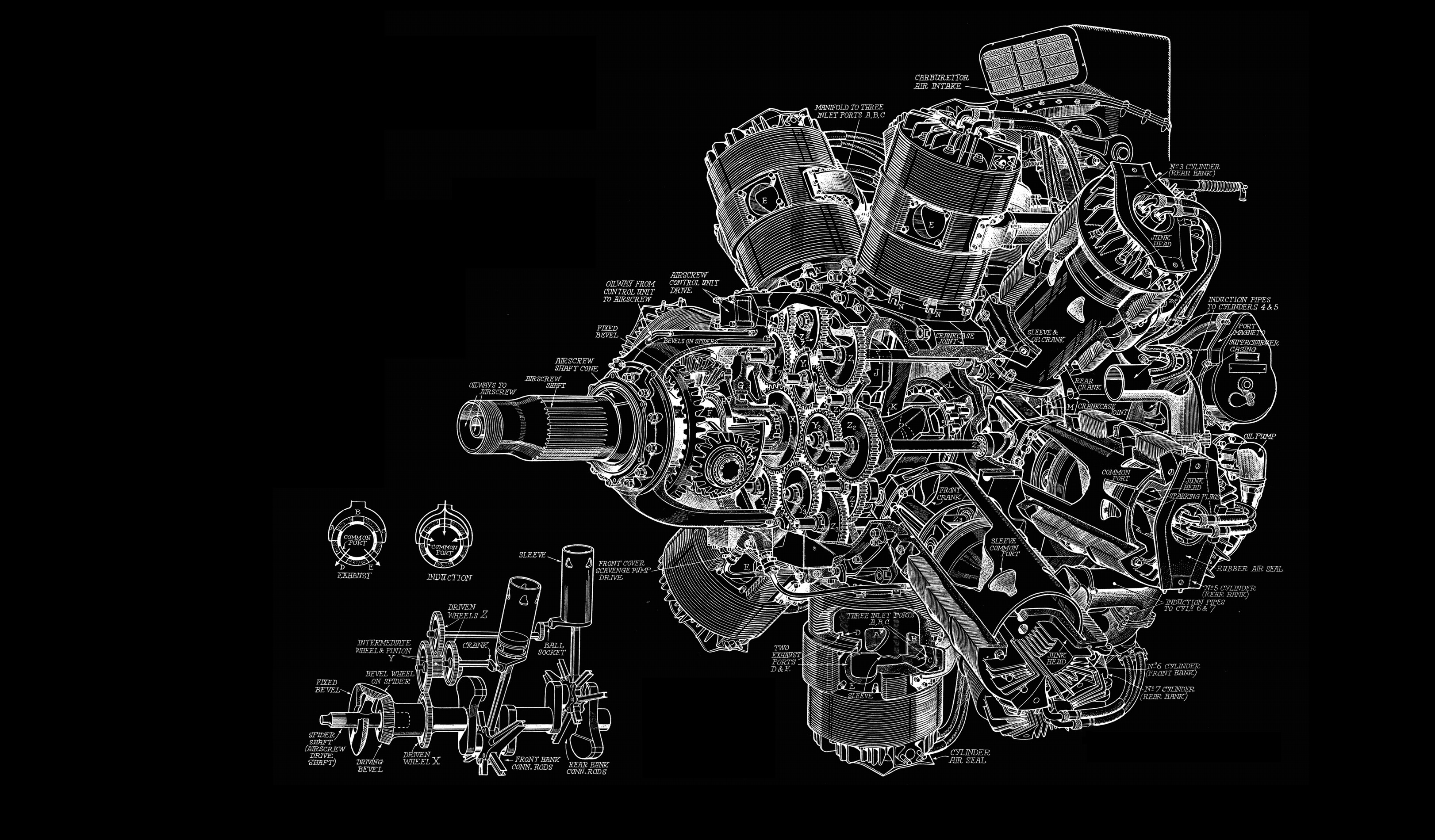 Radial Engine Diagram Scheme Of An Radial Engine [3244×1900] Aviation Of Radial Engine Diagram