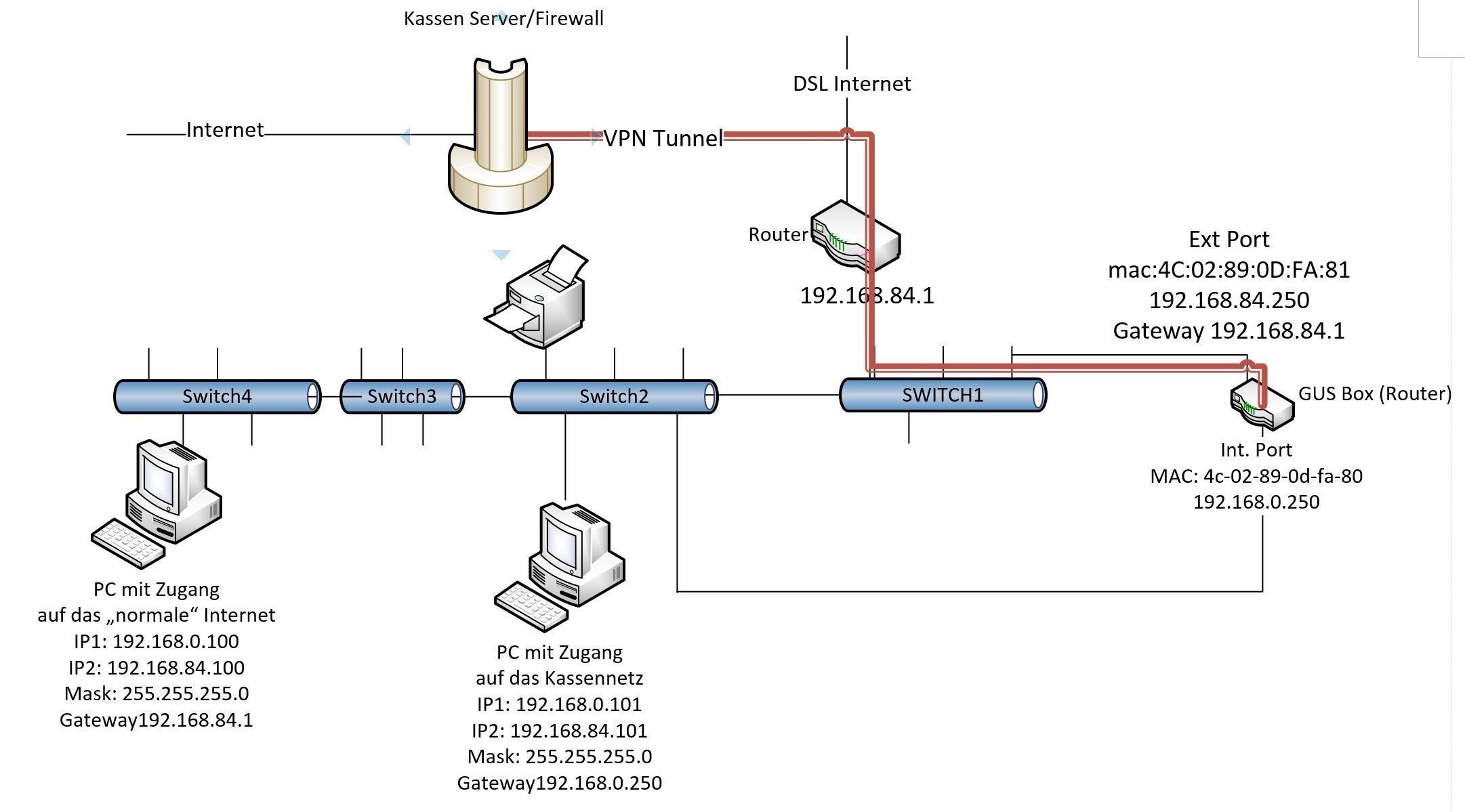 Steering Box Diagram Wiring Diagram Ne595r0 – Wire Diagram