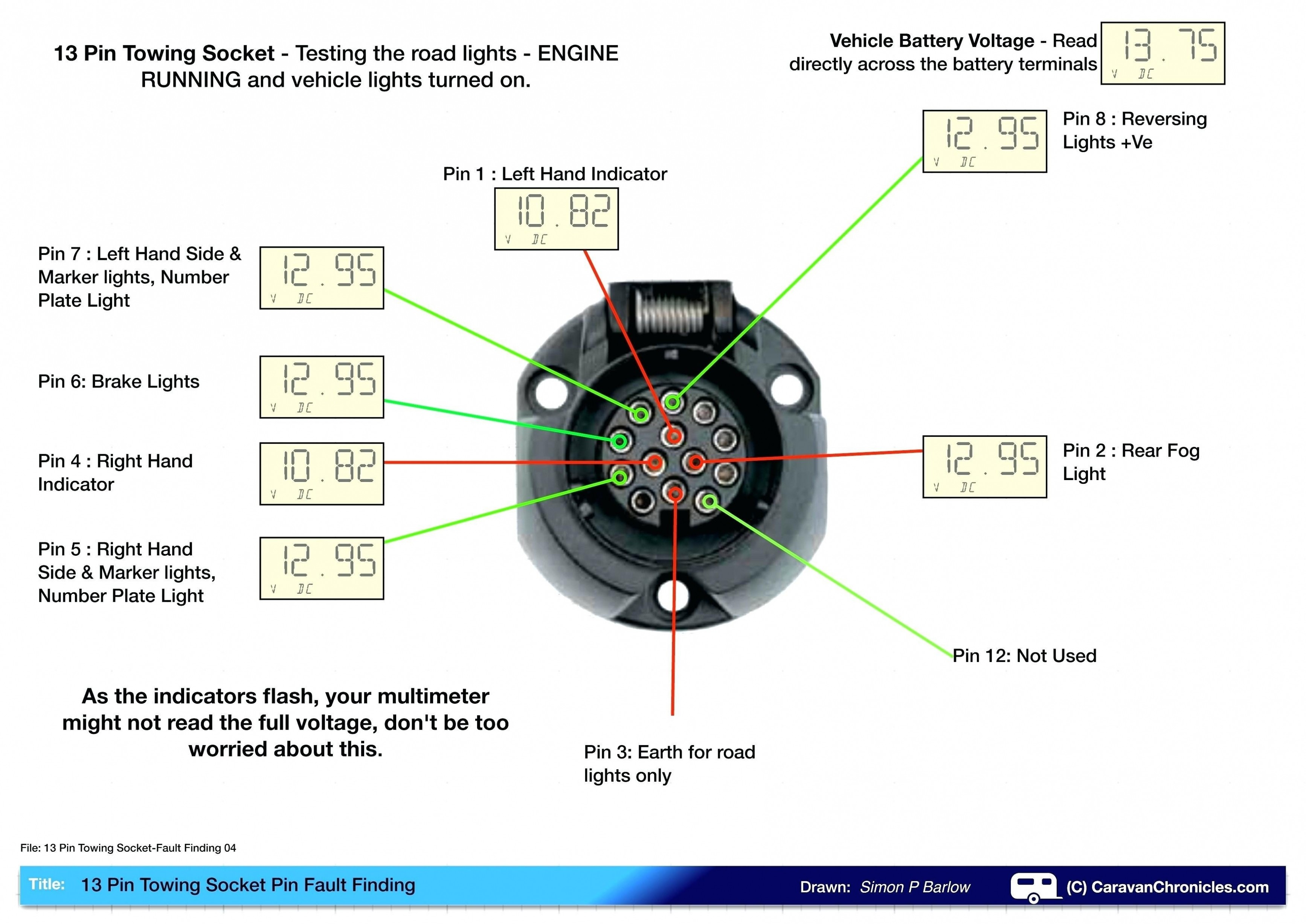 Steering Rack Diagram 7 Wire Turn Signal Diagram Trusted Schematics Diagram Of Steering Rack Diagram