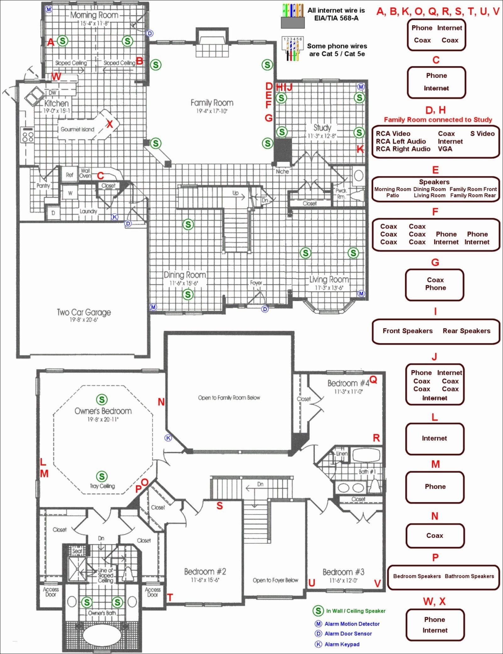 Telephone Cable Wiring Diagram House Wiring Diagram Multiple Lights Reference Peerless Light Of Telephone Cable Wiring Diagram