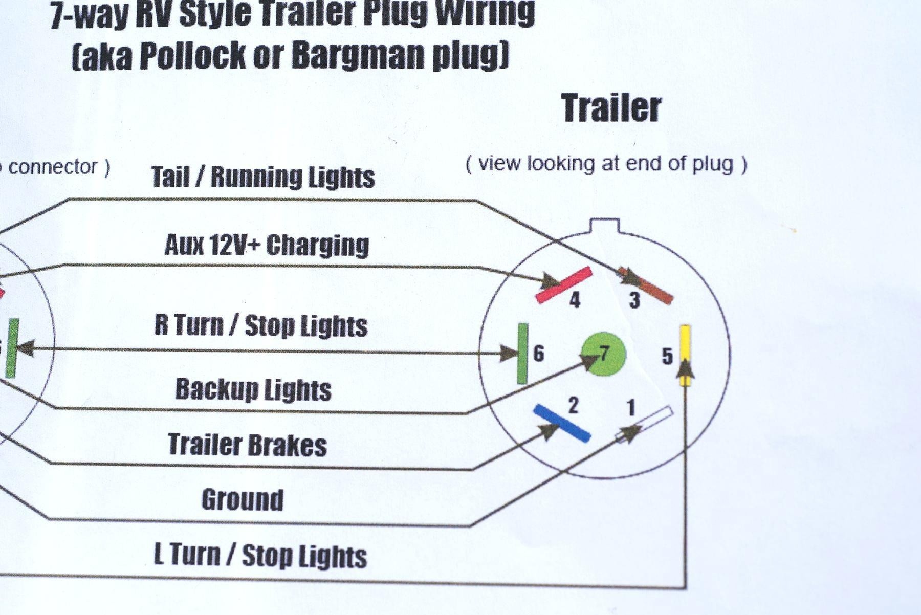 Trailer Brake Wiring Diagram 7 Way How to Wire 7 Way Trailer Plug Diagram Shahsramblings Of Trailer Brake Wiring Diagram 7 Way
