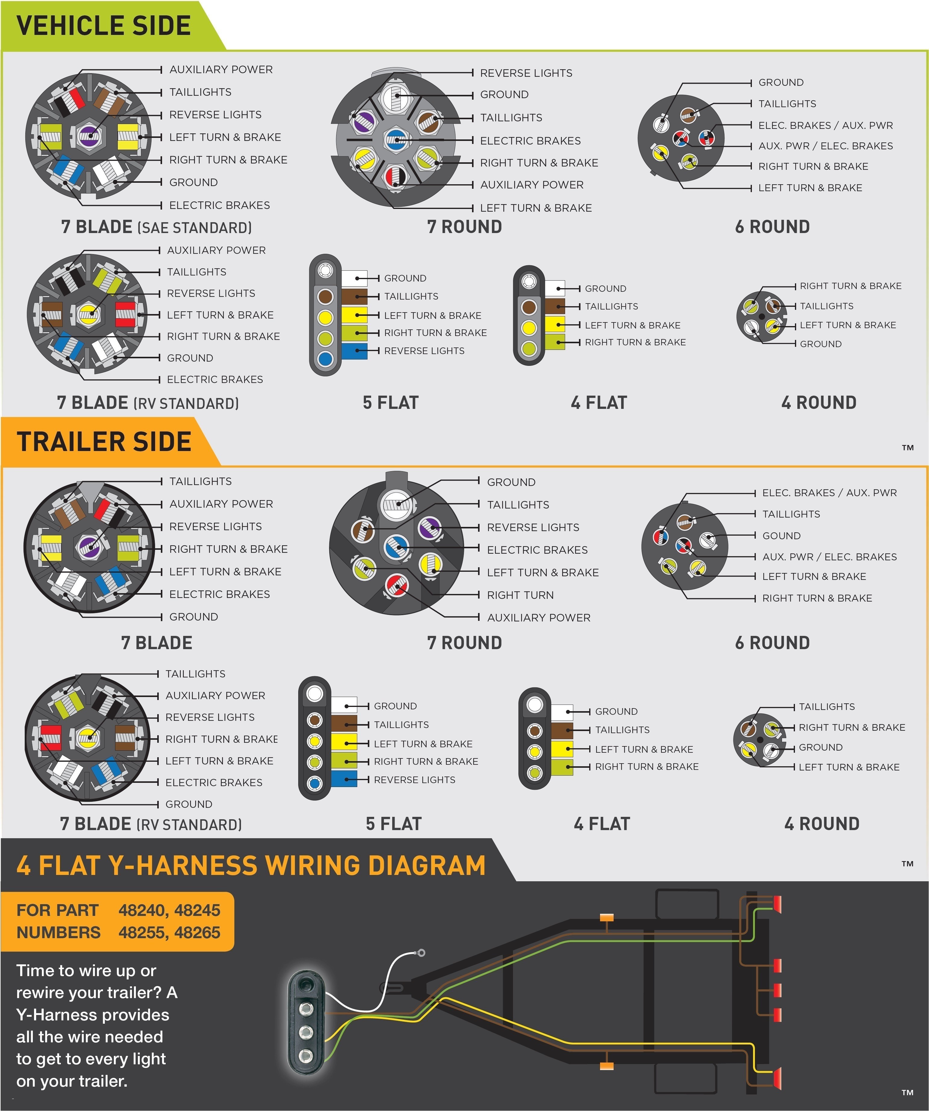 Trailer Lights Wiring Diagram 7 Pin Refrence Wiring Diagram for Trailer Lights 7 Pin Of Trailer Lights Wiring Diagram 7 Pin