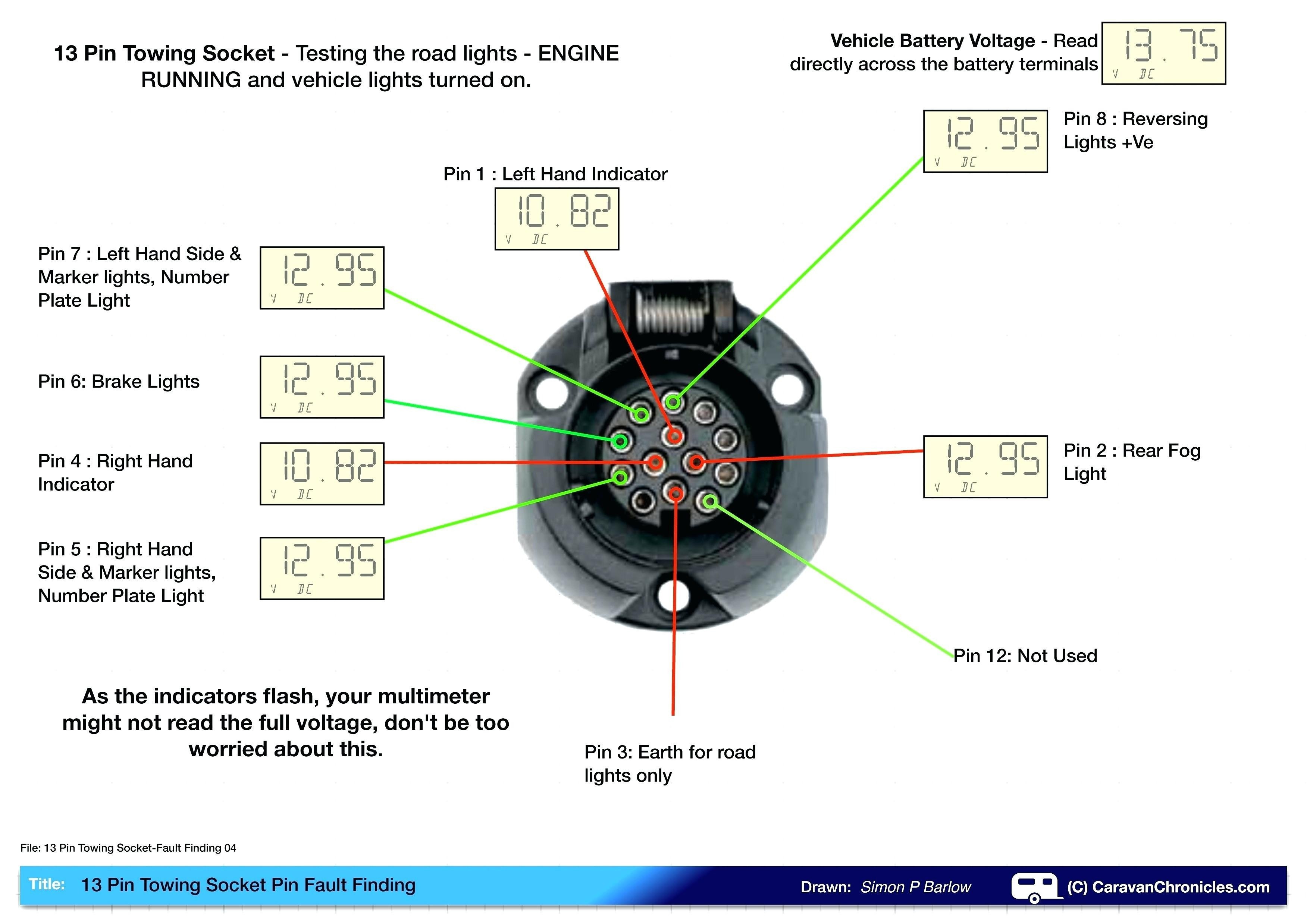 Trailer Plug Wiring Diagram 5 Way 7 Way Trailer Plug Wiring Diagram Gmc Valid Wiring Diagram for Seven Of Trailer Plug Wiring Diagram 5 Way