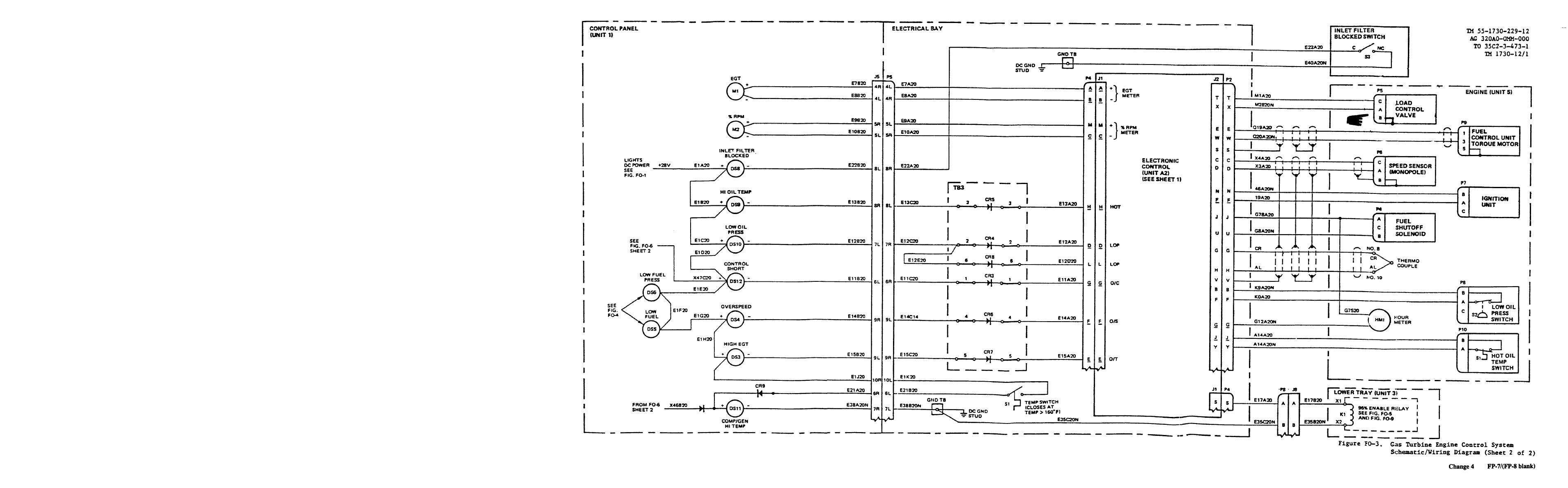 Turbine Engine Diagram Figure Fo 3 Gas Turbine Engine Control System Schematic Wiring Of Turbine Engine Diagram