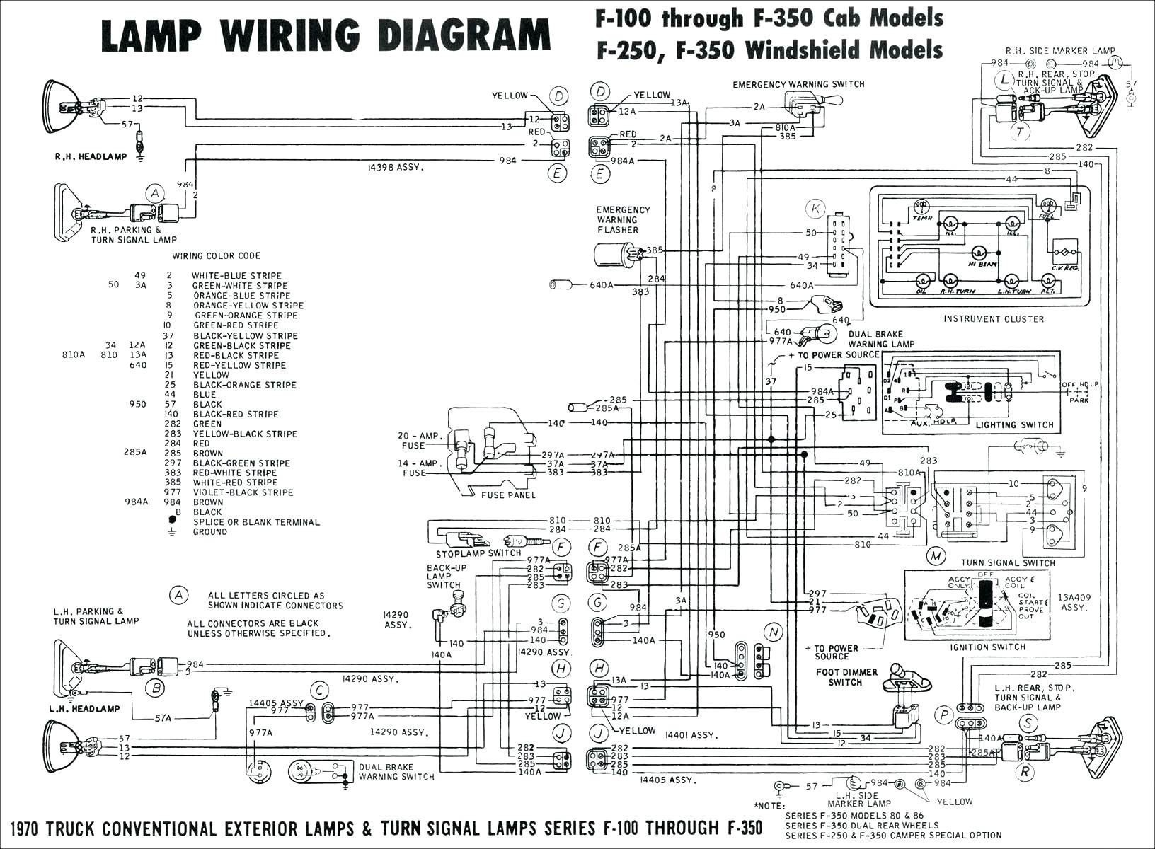 Vw Golf V5 Engine Diagram Wiring Diagram Vw Golf Mk4 Archives Elgrifo Valid Wiring Of Vw Golf V5 Engine Diagram