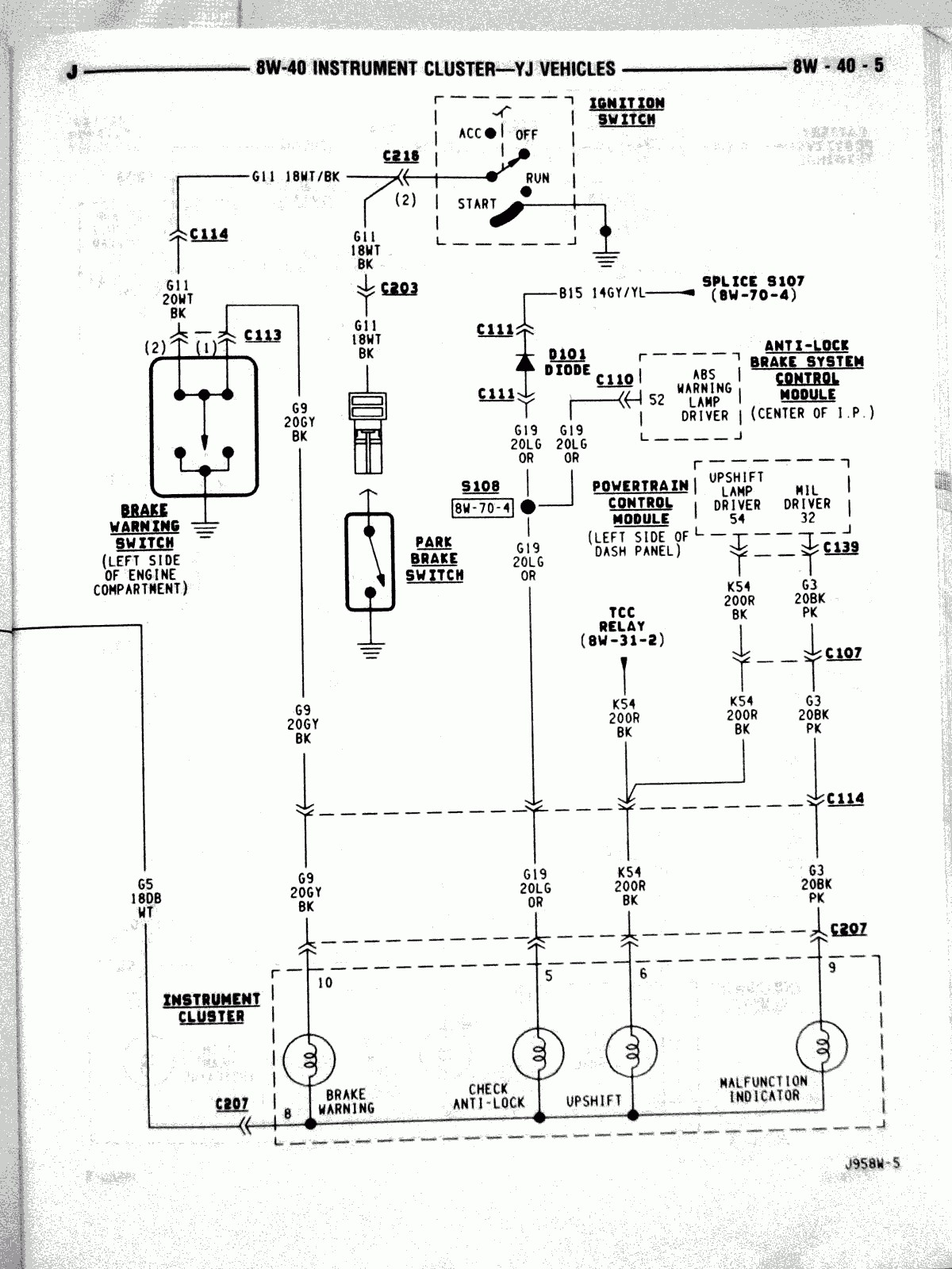 Willys Jeep Wiring Diagram Great 91 Jeep Wrangler Wiring Diagram Jeep Pinterest Of Willys Jeep Wiring Diagram