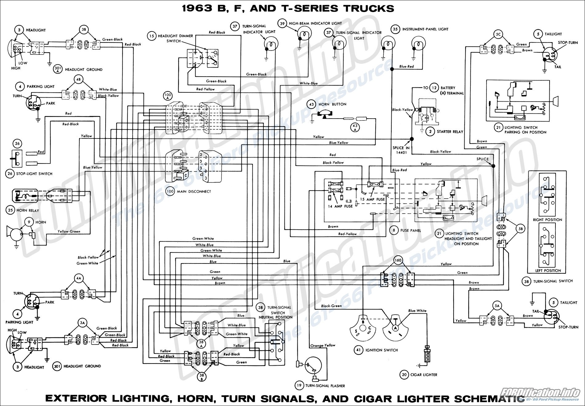Wire Diagram for Tail Lights Wiring Diagrams for Turn Signal Best Stop Turn Tail Light Wiring Of Wire Diagram for Tail Lights