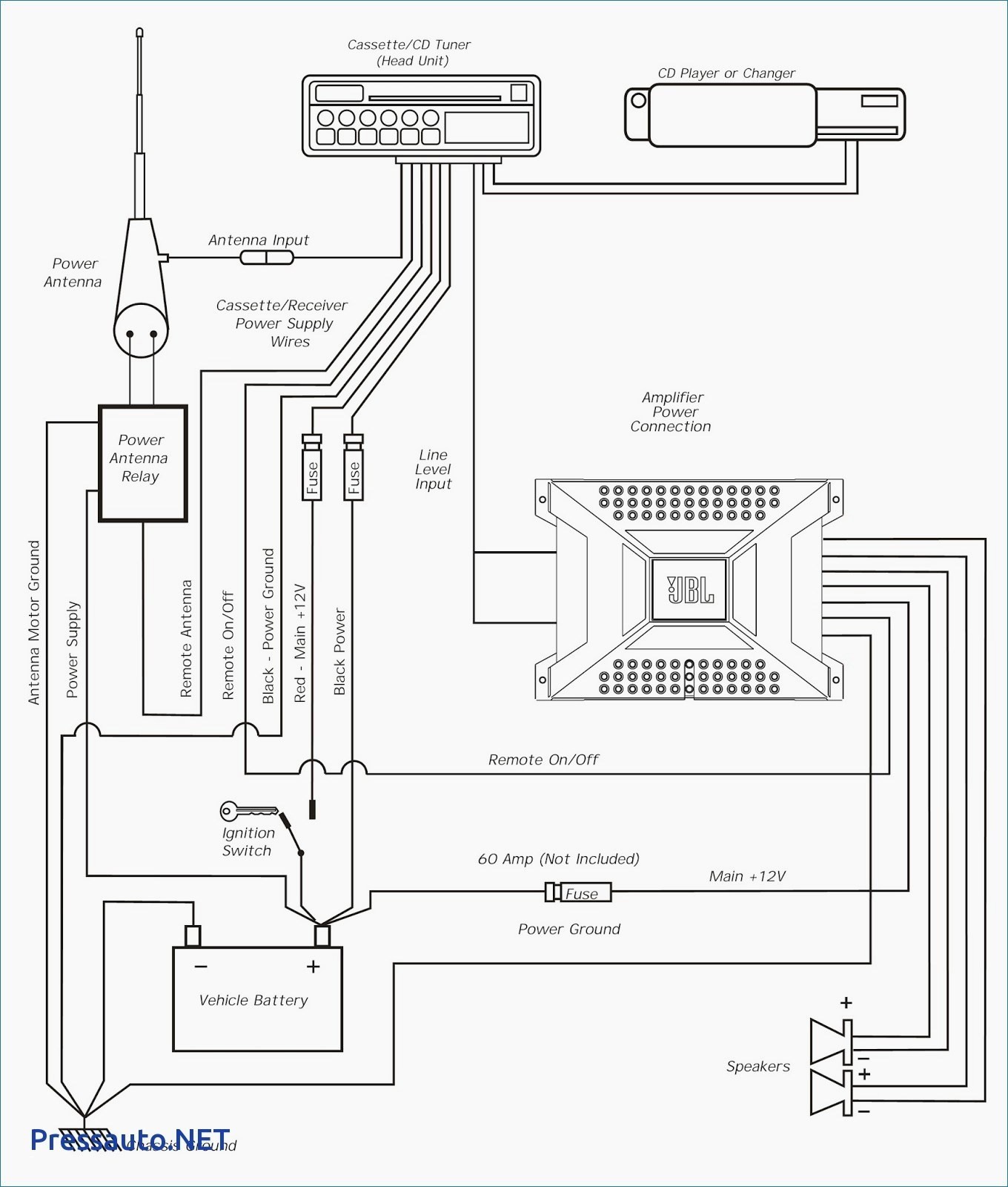 Wiring Diagram for Pioneer Car Stereo Wiring Diagram Head Unit Amp Sub New Pioneer Head Unit Wiring