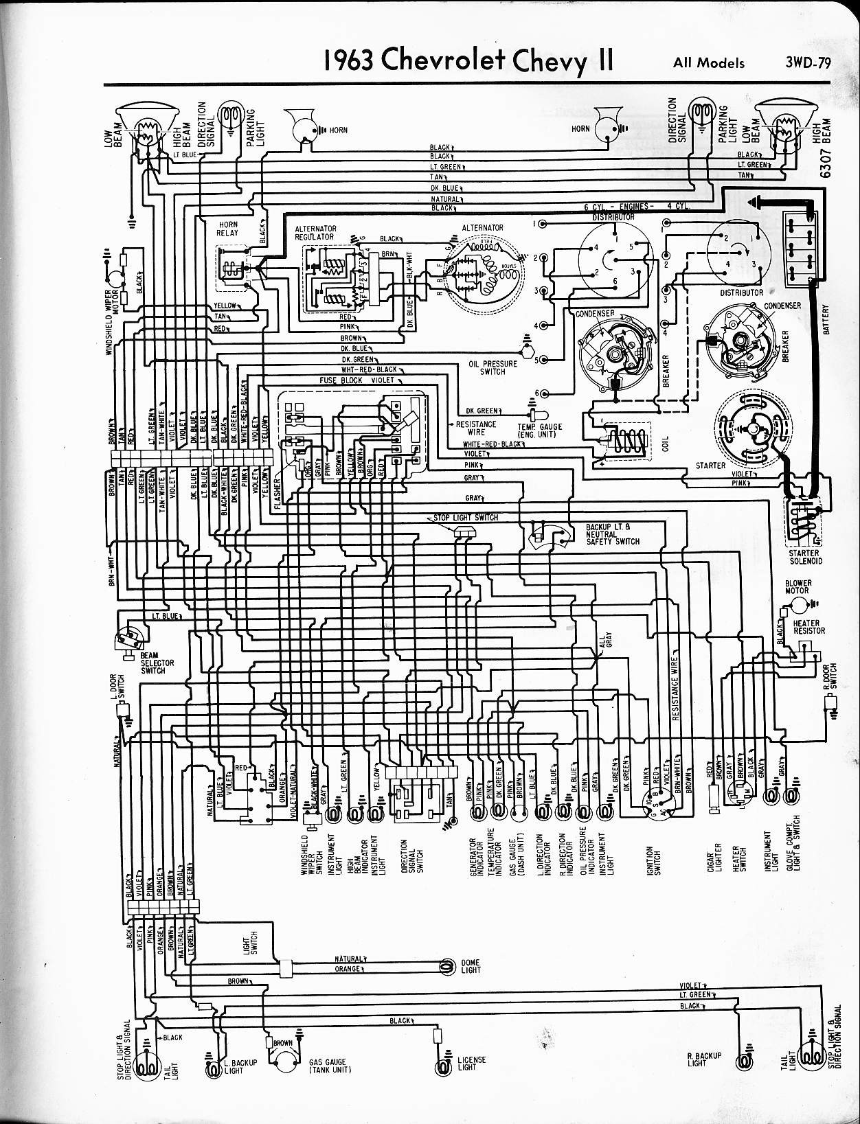 Wiring Diagram for Turn Signals Turn Signal Wiring Diagram Chevy Truck Shahsramblings Of Wiring Diagram for Turn Signals