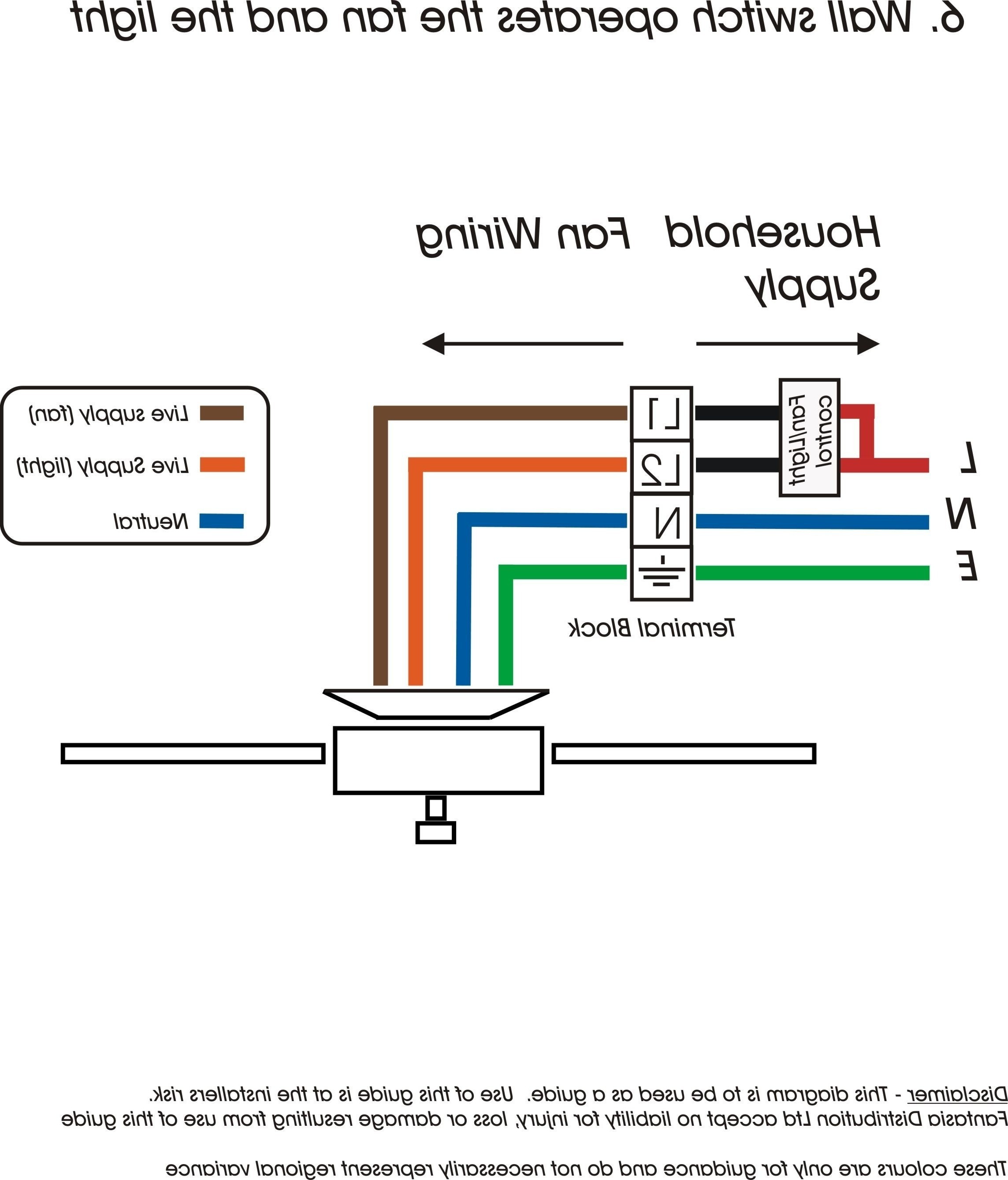 Wiring Diagram Jvc Car Stereo Generator Changeover Switch Wiring Diagram Uk Sample Pdf Wiring Of Wiring Diagram Jvc Car Stereo