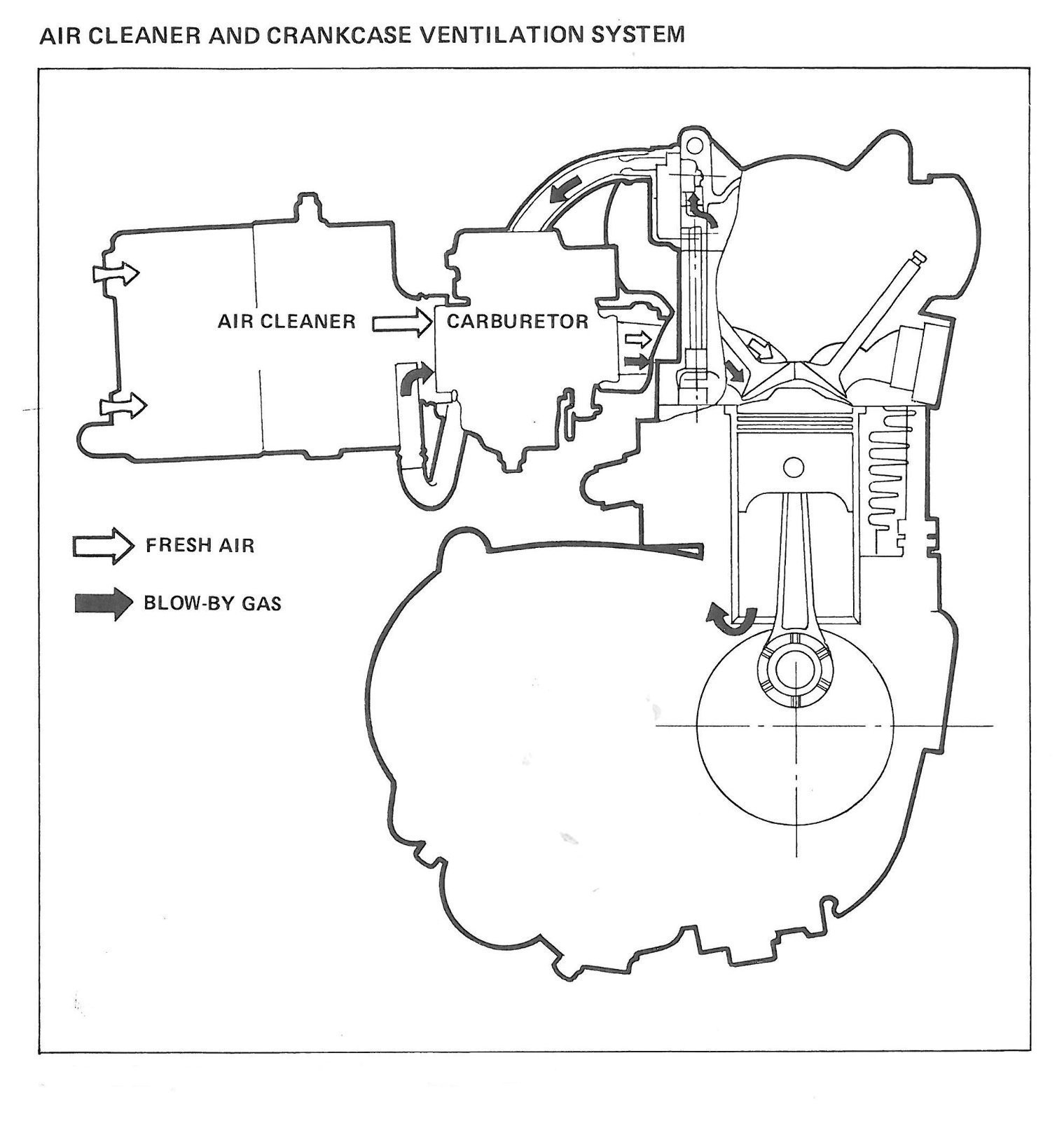 [DIAGRAM] 1981 Xs650 Engine Diagram - MYDIAGRAM.ONLINE