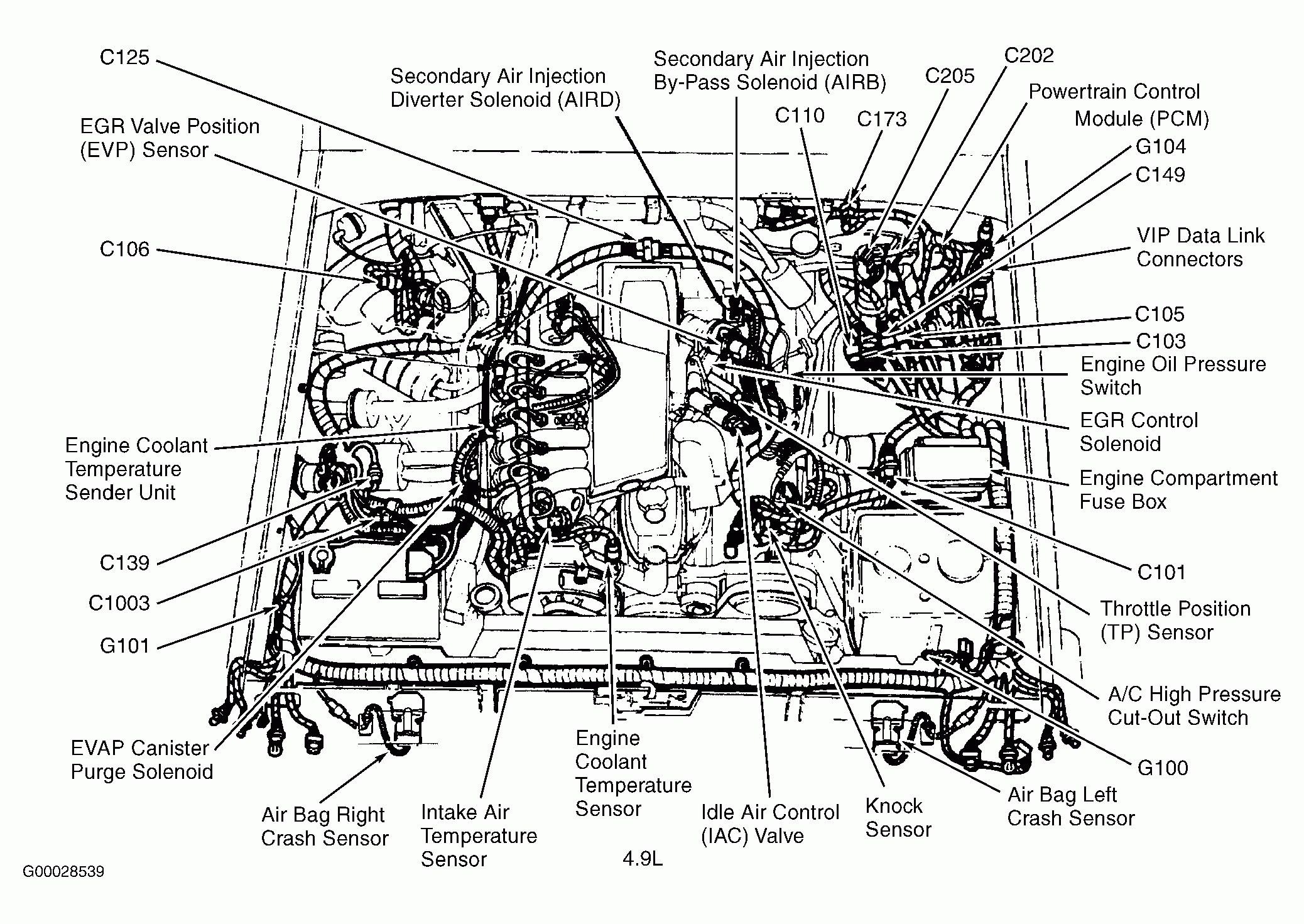 94 ford Ranger Engine Diagram ford 4 0 Engine Wiring Diagram Everything Wiring Diagram Of 94 ford Ranger Engine Diagram