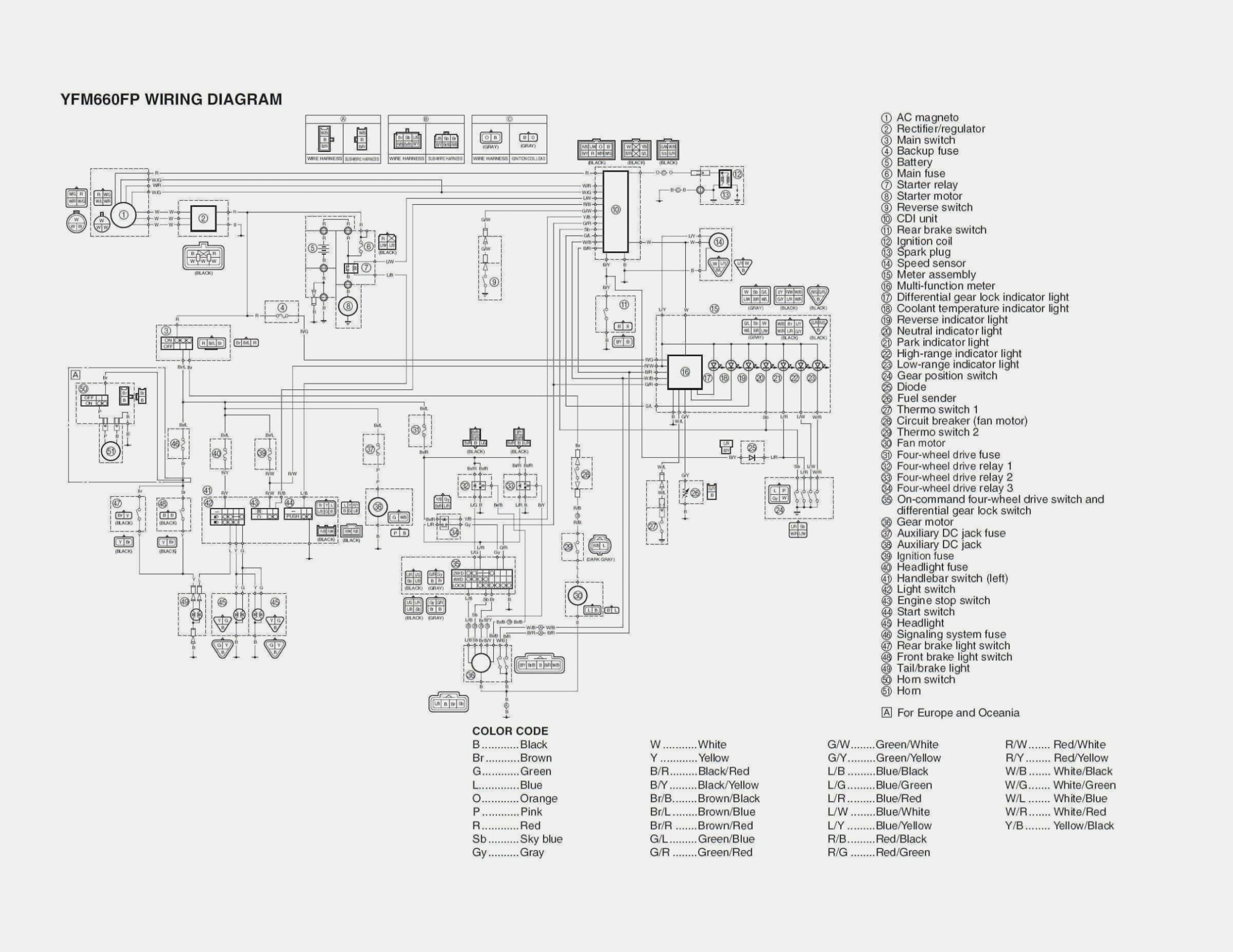 Car Parts Diagram with Names 30 Honda Xr100 Parts – Car Parts List with Of Car Parts Diagram with Names