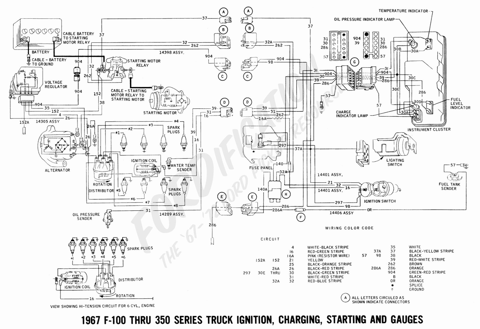 Ford F700 Brake System Diagram 1976 ford F700 Dash Wiring Wiring Diagram Data today Of Ford F700 Brake System Diagram
