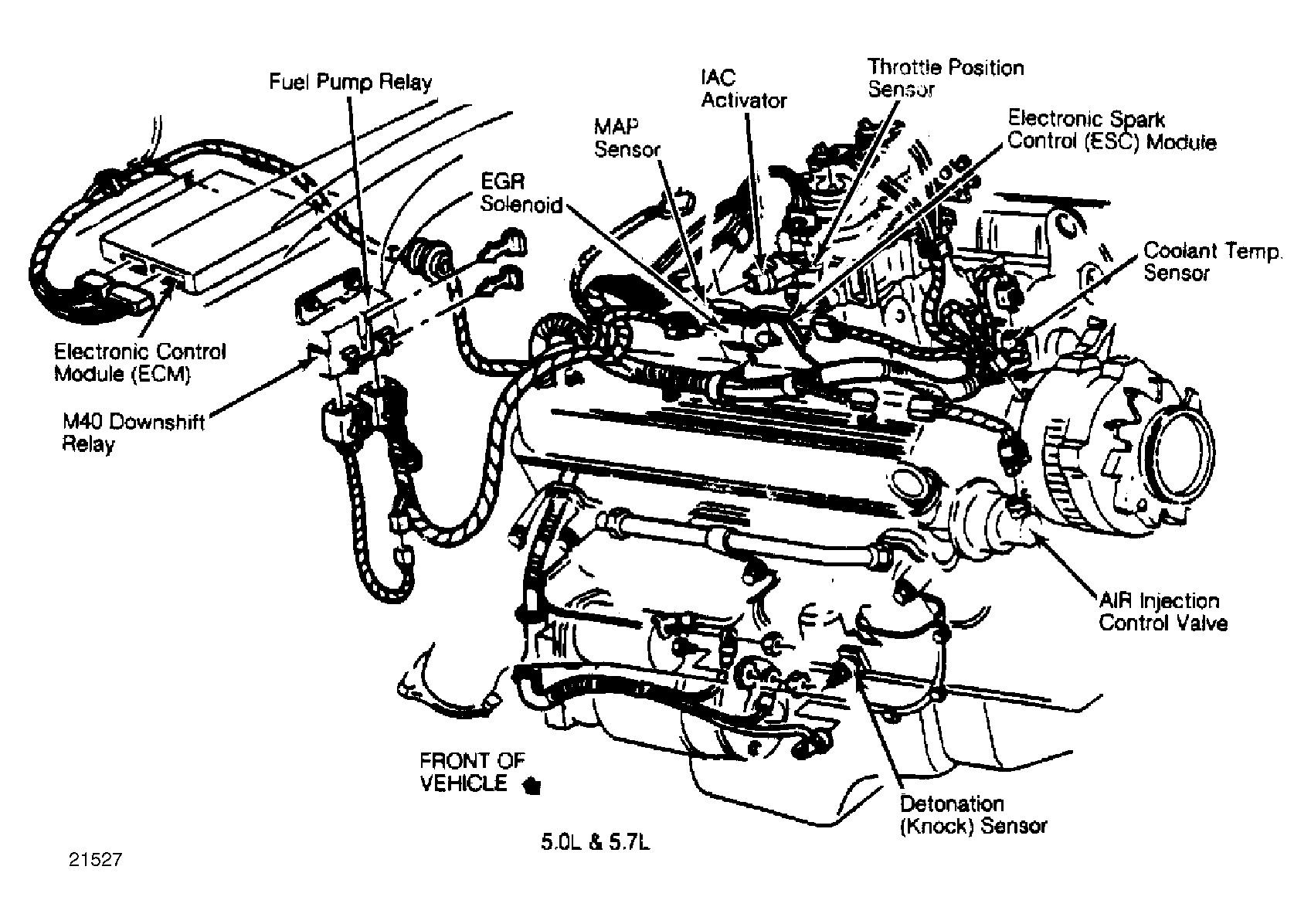 Parts Of A Car Engine Diagram Chevy Silverado Engine Diagram Wiring Diagram forward Of Parts Of A Car Engine Diagram