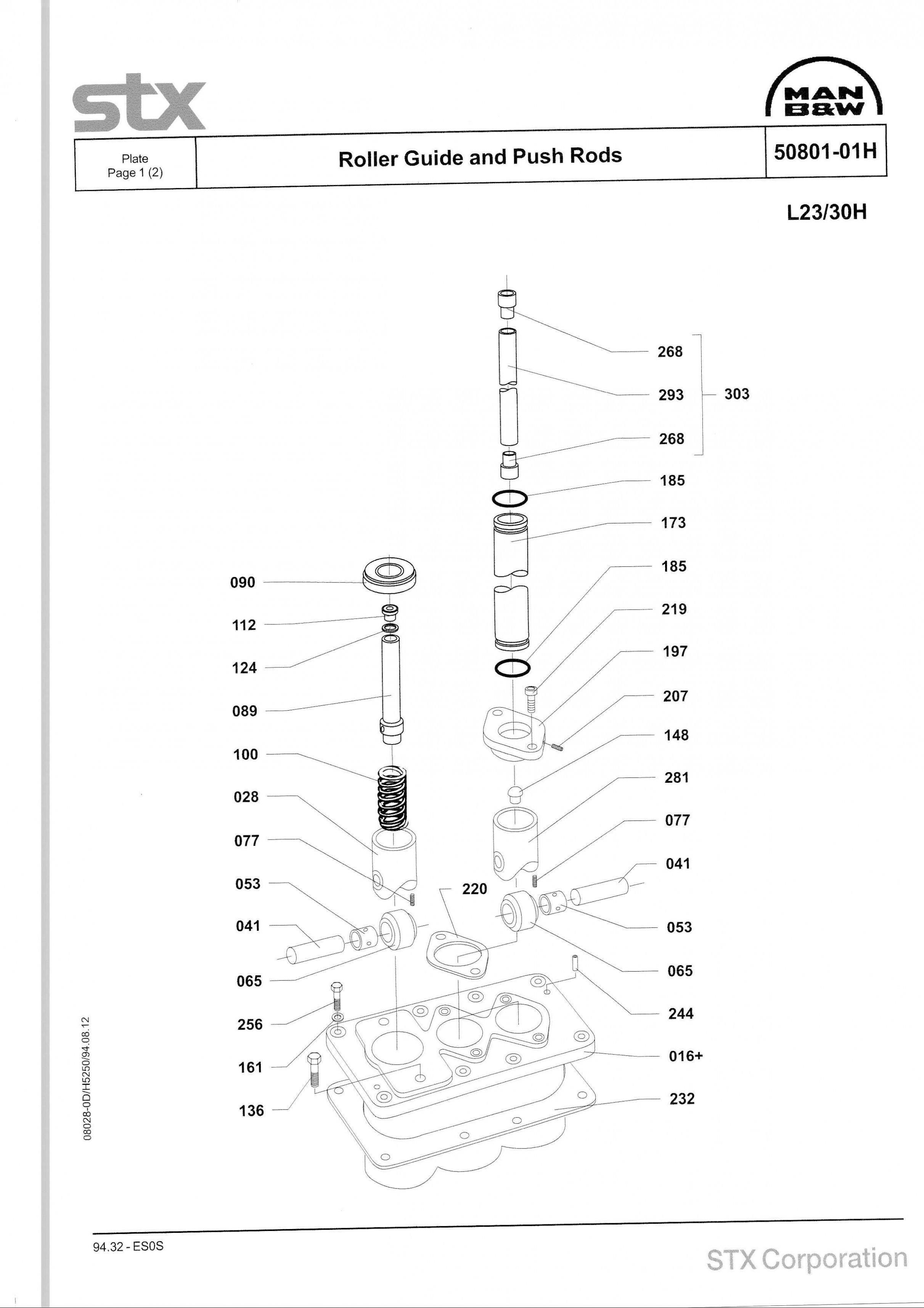 Stop Light Diagram 1998 Chevy Truck Brake Light Wiring Diagram 95 S10 Brake Light Of Stop Light Diagram