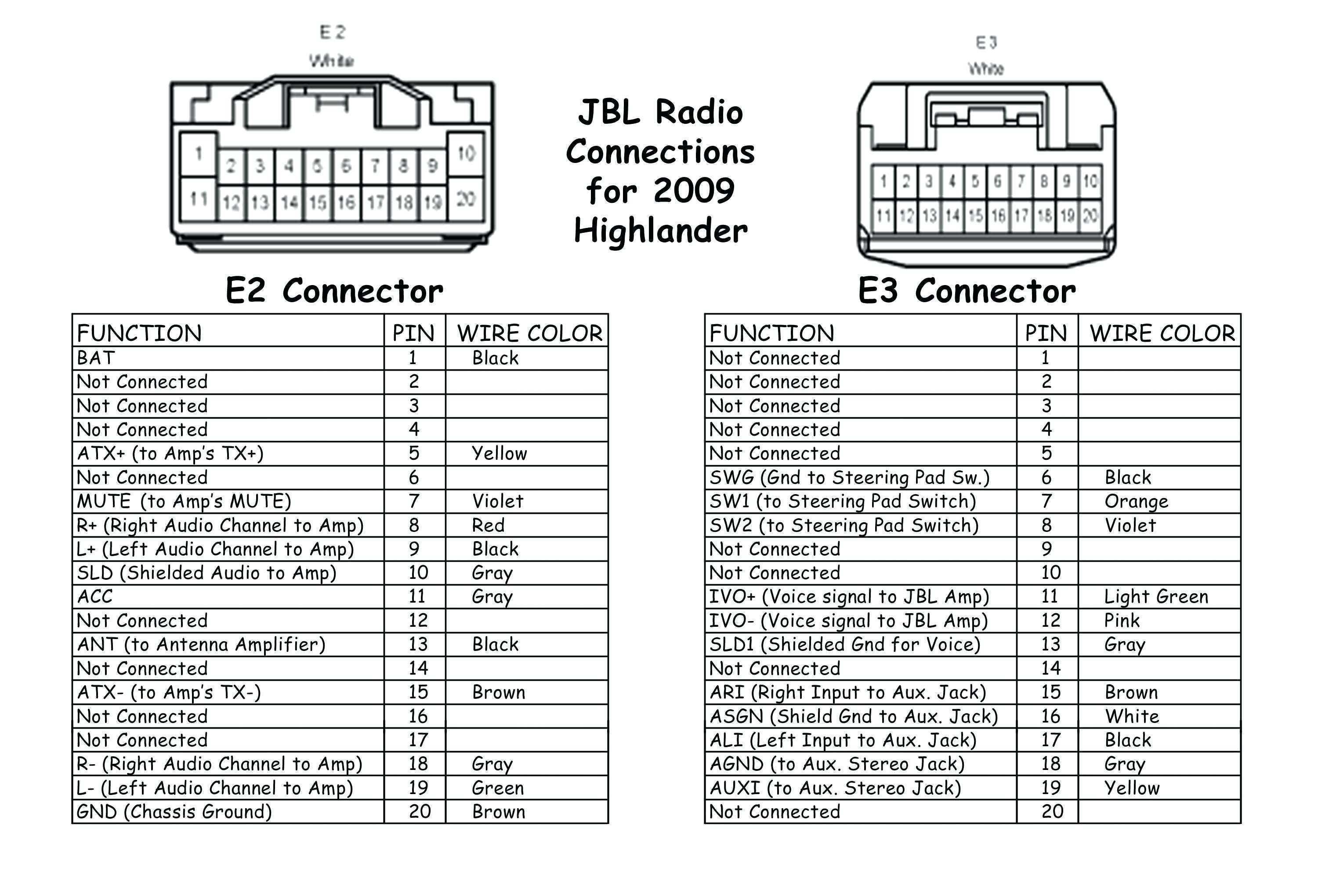 1994 ford F150 Radio Wiring Diagram 1994 toyota Pickup Wiring Harness Wiring Diagram Paper Of 1994 ford F150 Radio Wiring Diagram
