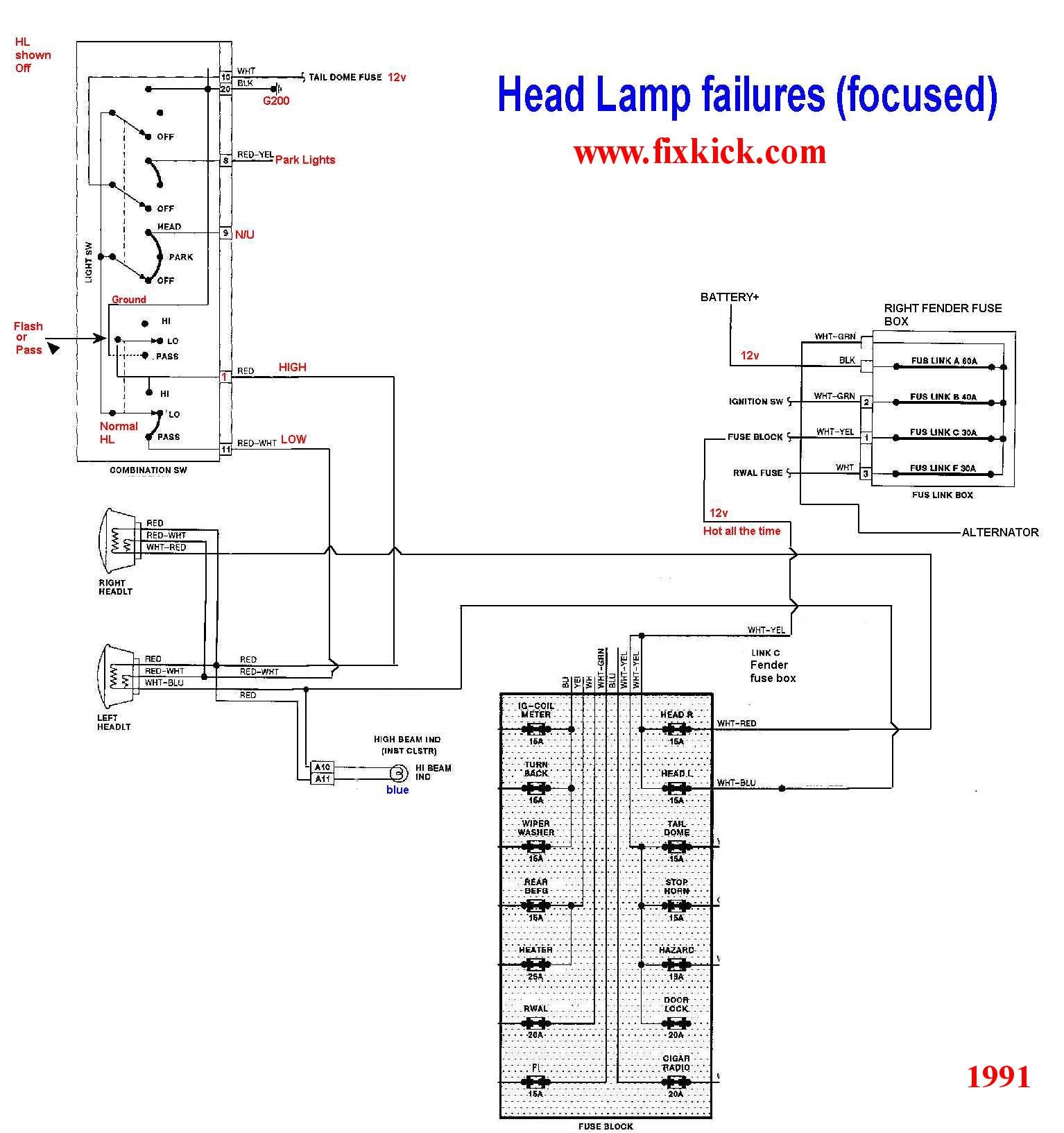 1996 Geo Metro Fuse Box Diagram