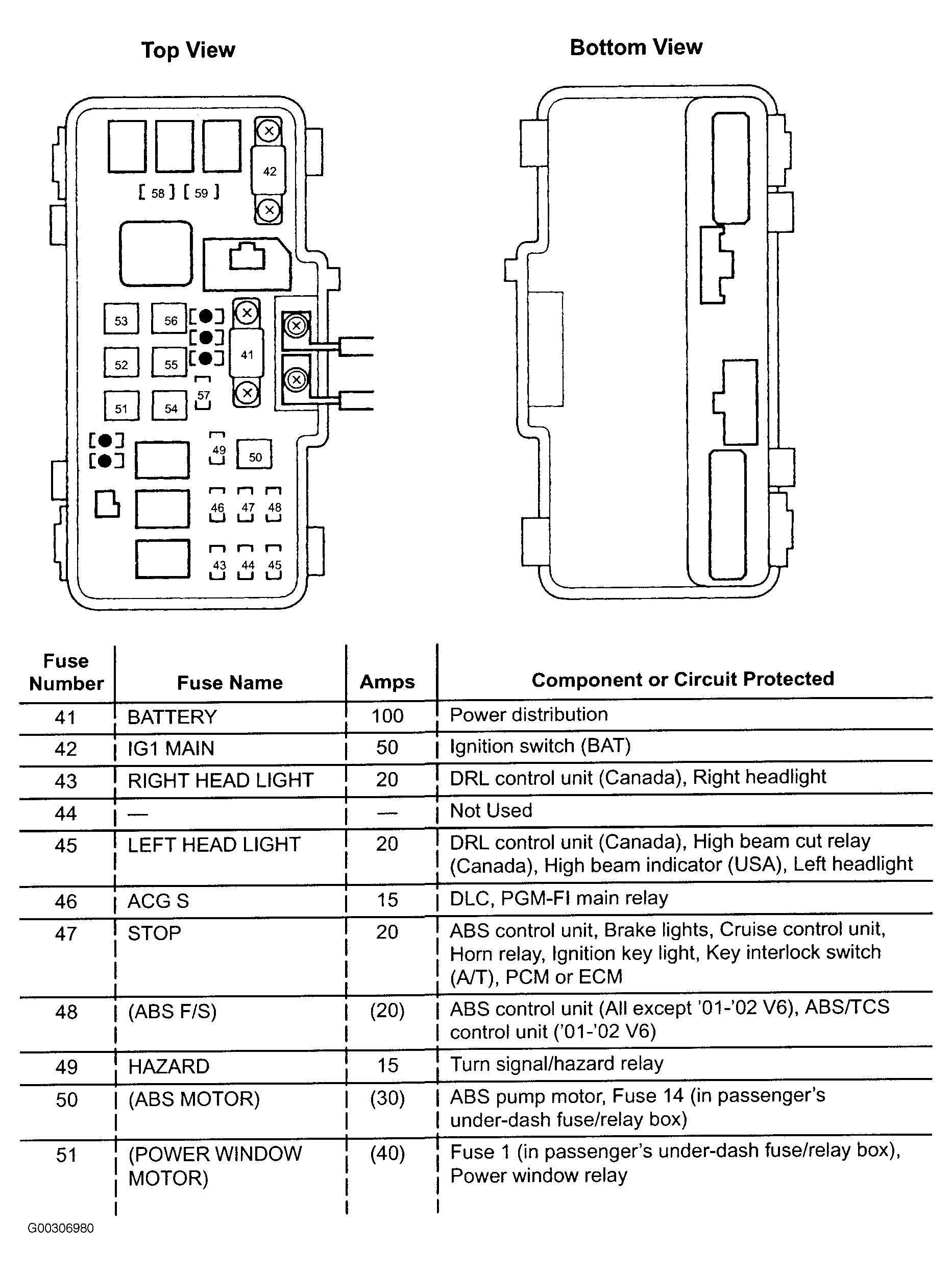 1996 Honda Civic Ex Engine Diagram 88 Honda Dx Fuse Box Wiring Diagram Of 1996 Honda Civic Ex Engine Diagram