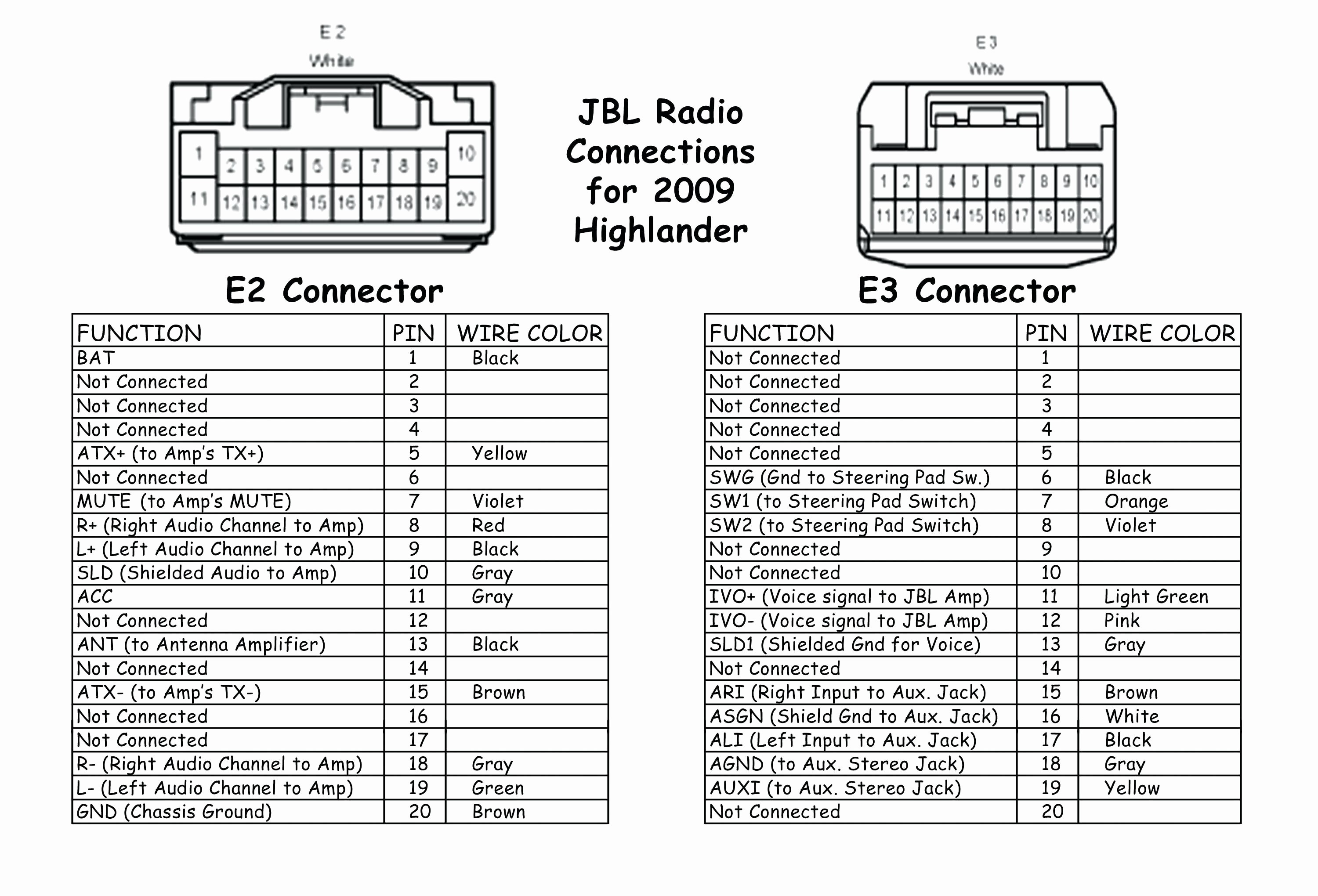 2001 Dodge Ram Radio Wiring Diagram Dodge Ram Stereo Wiring Wiring Diagram Used Of 2001 Dodge Ram Radio Wiring Diagram