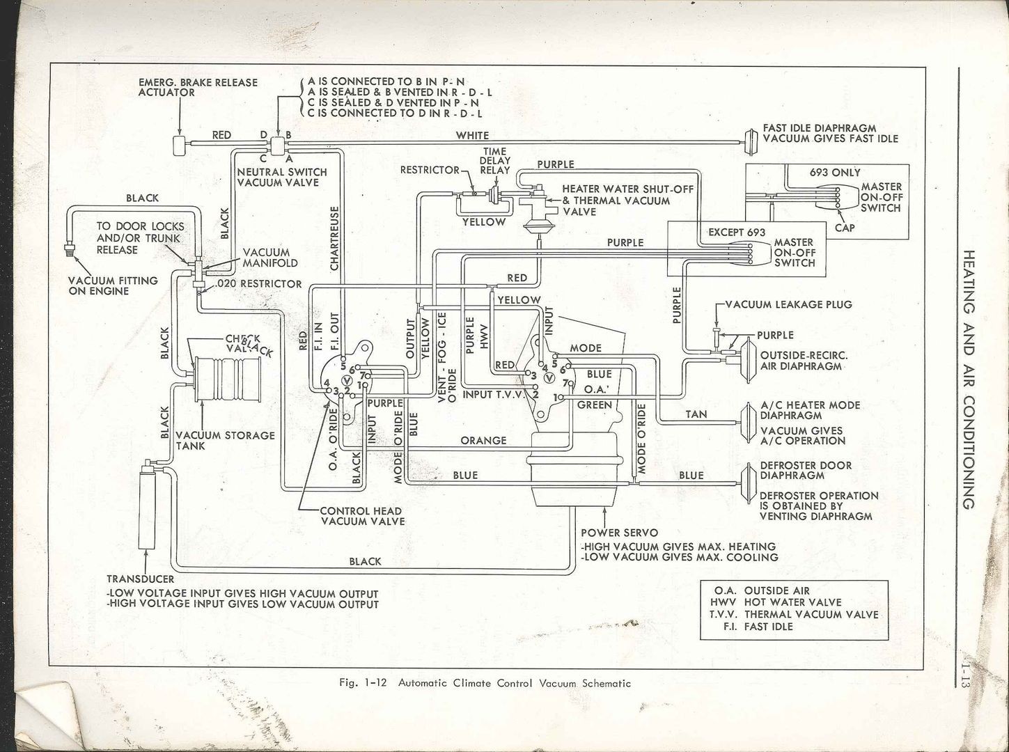 2001 northstar Engine Diagram Cadillac 500 Engine Diagram Wiring Diagram Datasource Of 2001 northstar Engine Diagram