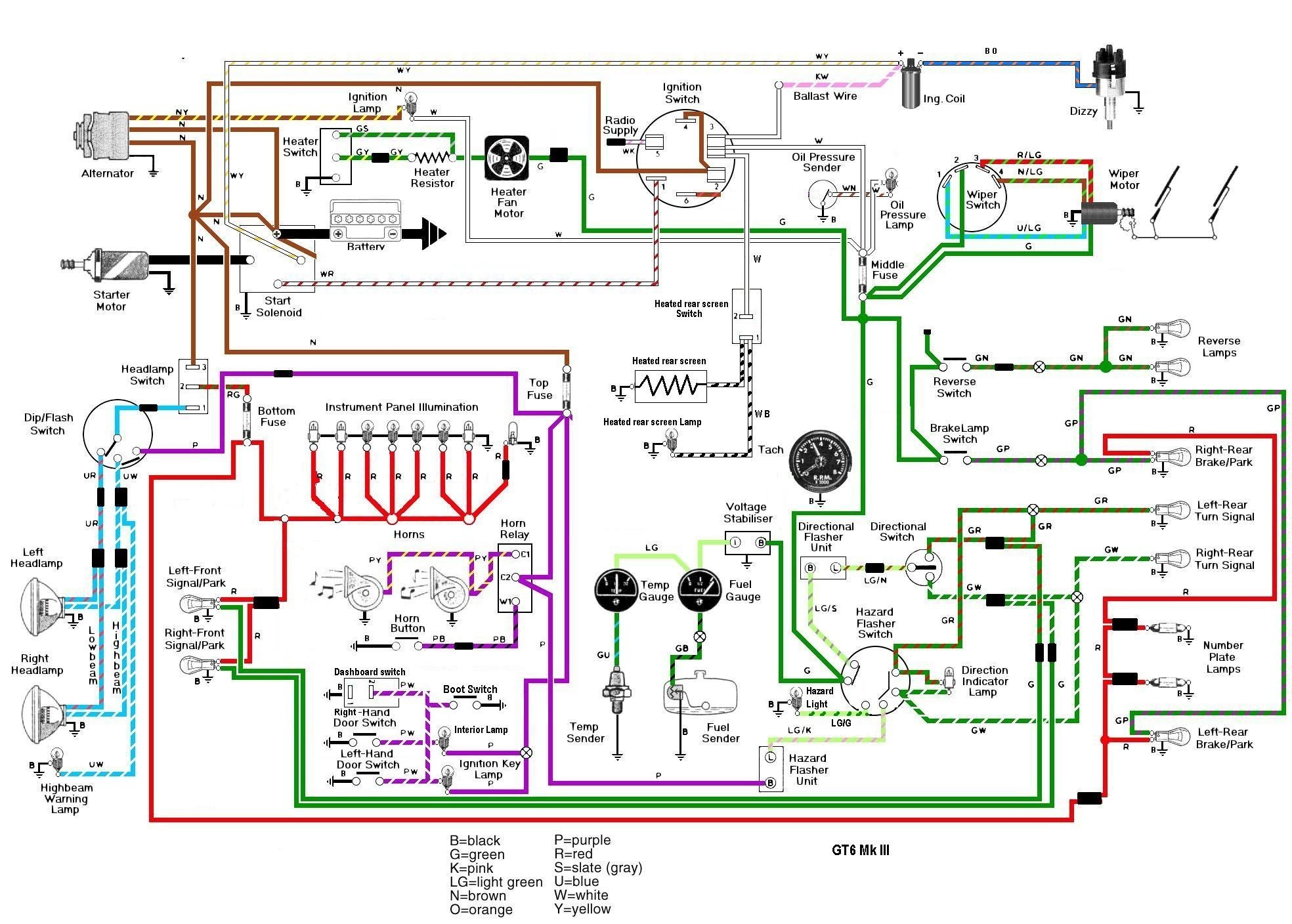 2006 Grand Prix Engine Diagram Triumph Tr6 Engine Diagram Wiring Diagram toolbox Of 2006 Grand Prix Engine Diagram