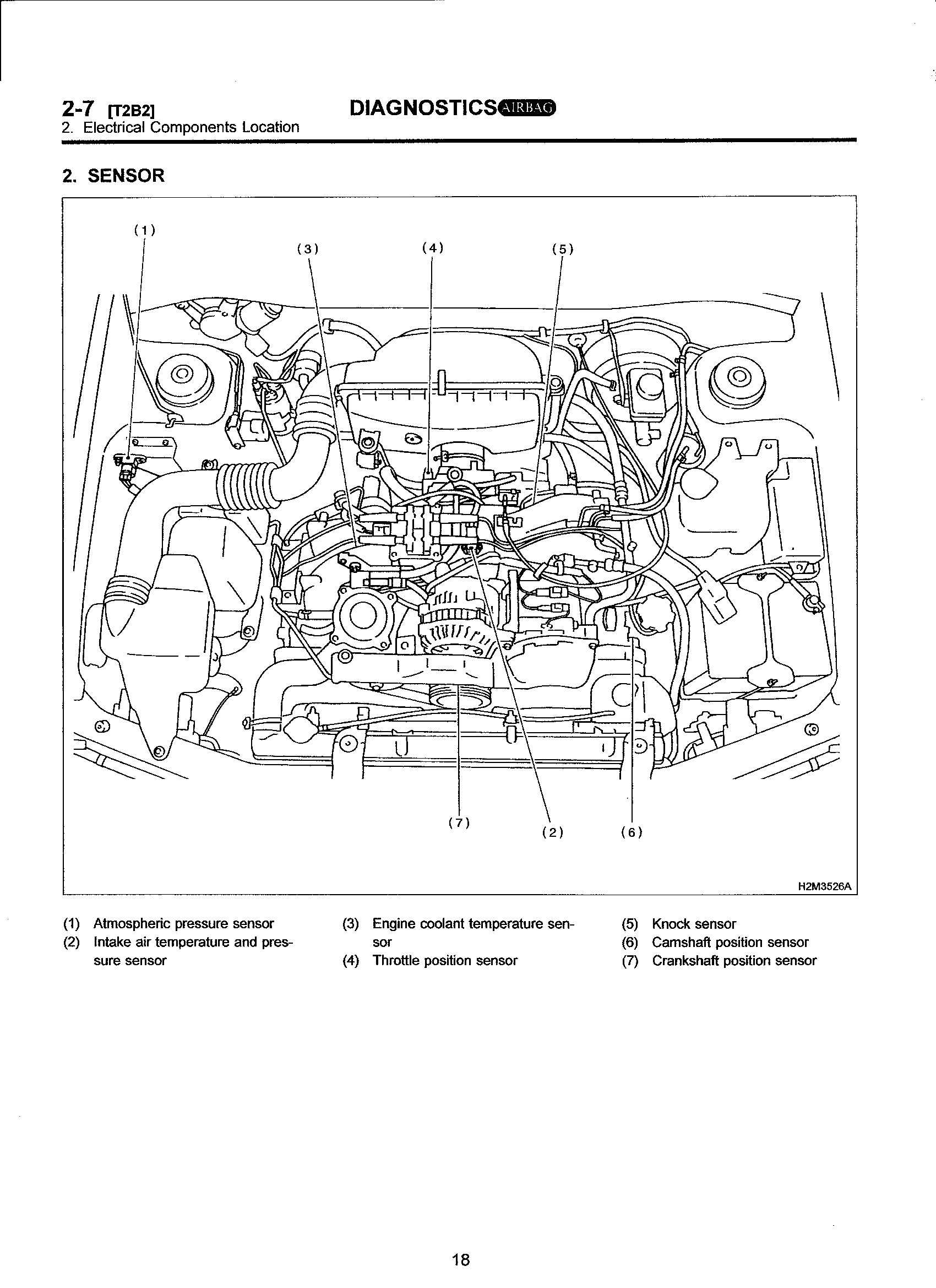 2007 Subaru forester Engine Diagram Subaru Wiring Diagrams Wiring Diagram for You Of 2007 Subaru forester Engine Diagram