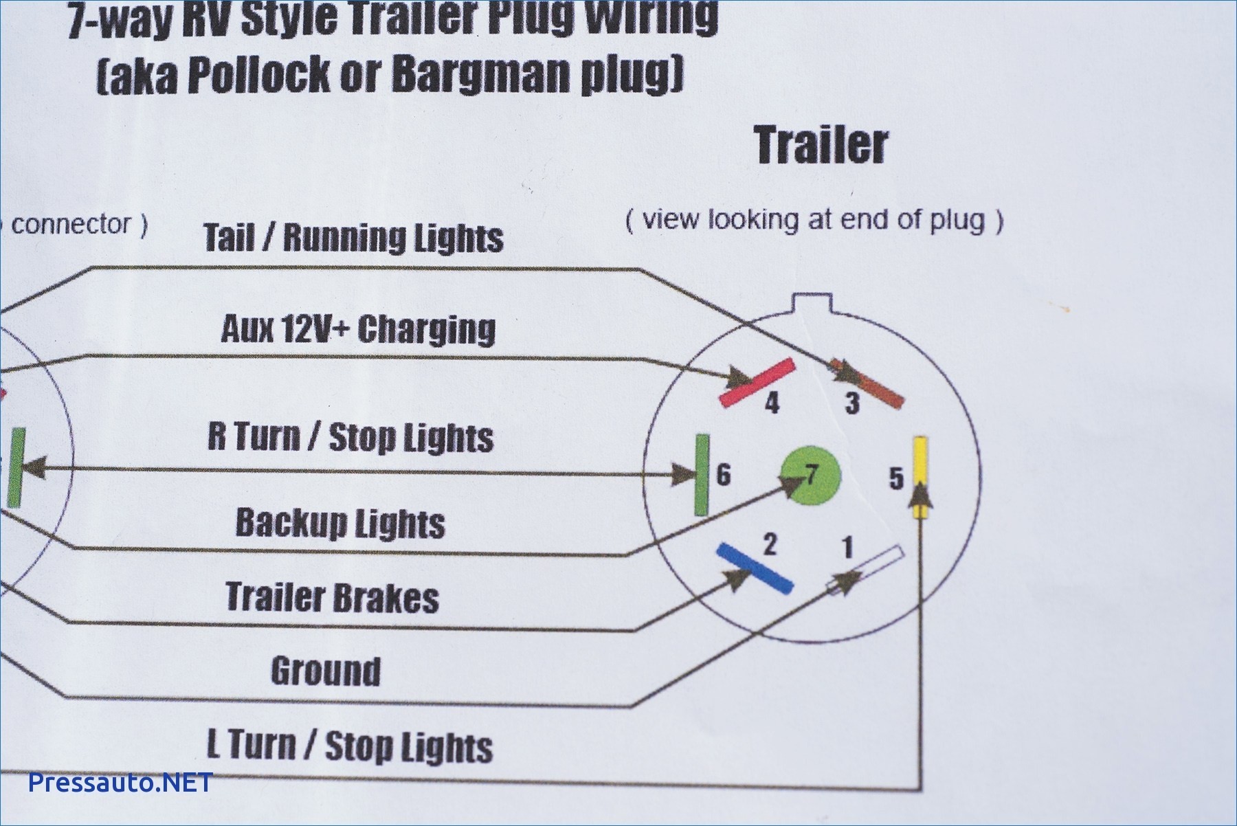 4 Pin Trailer Light Wiring Diagram Wiring Diagram for Bear Trailer Wiring Diagram toolbox Of 4 Pin Trailer Light Wiring Diagram