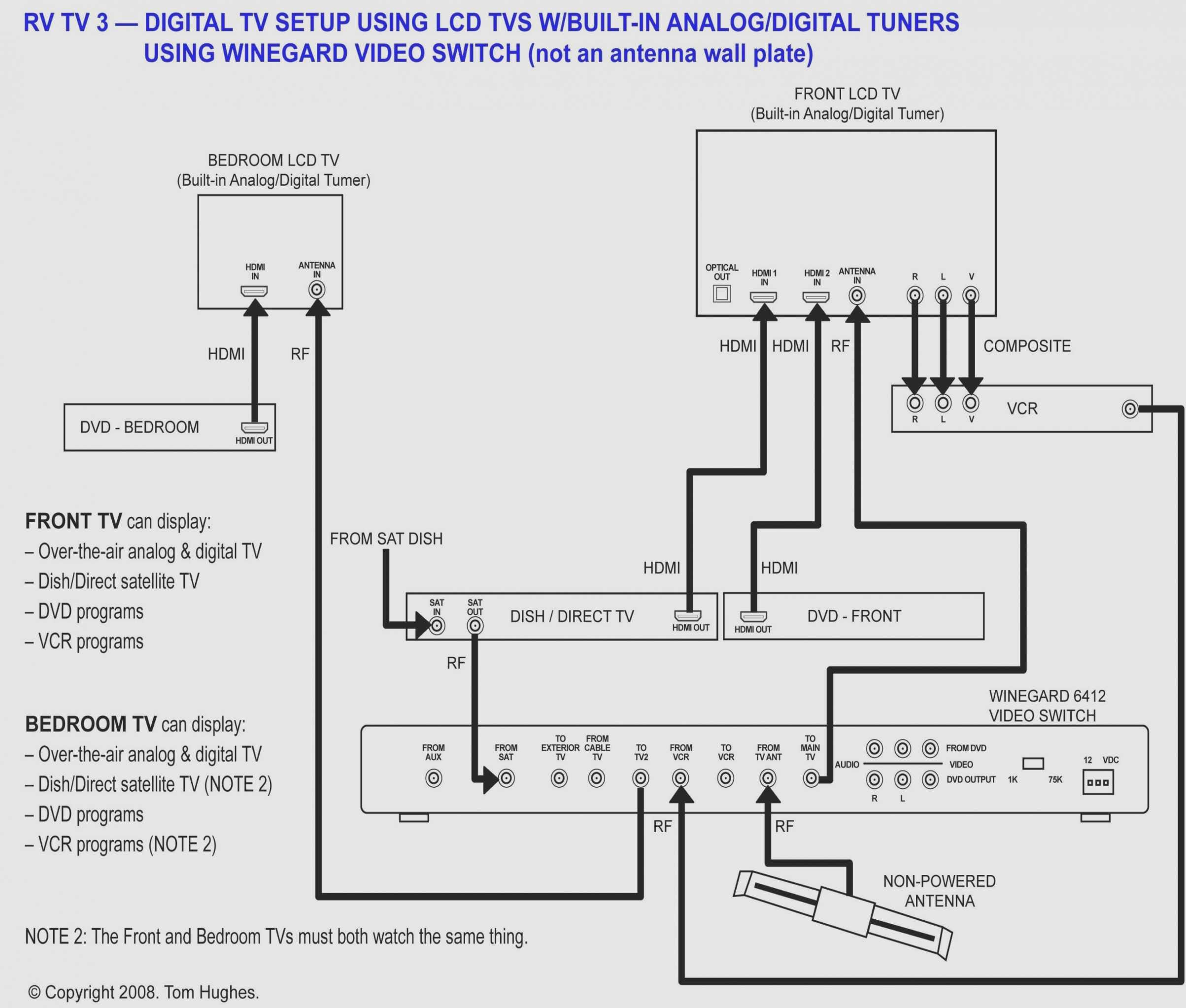 4 Wire Trailer Diagram Wiring Diagram for Trailer Brakes Wiring Diagrams Of 4 Wire Trailer Diagram